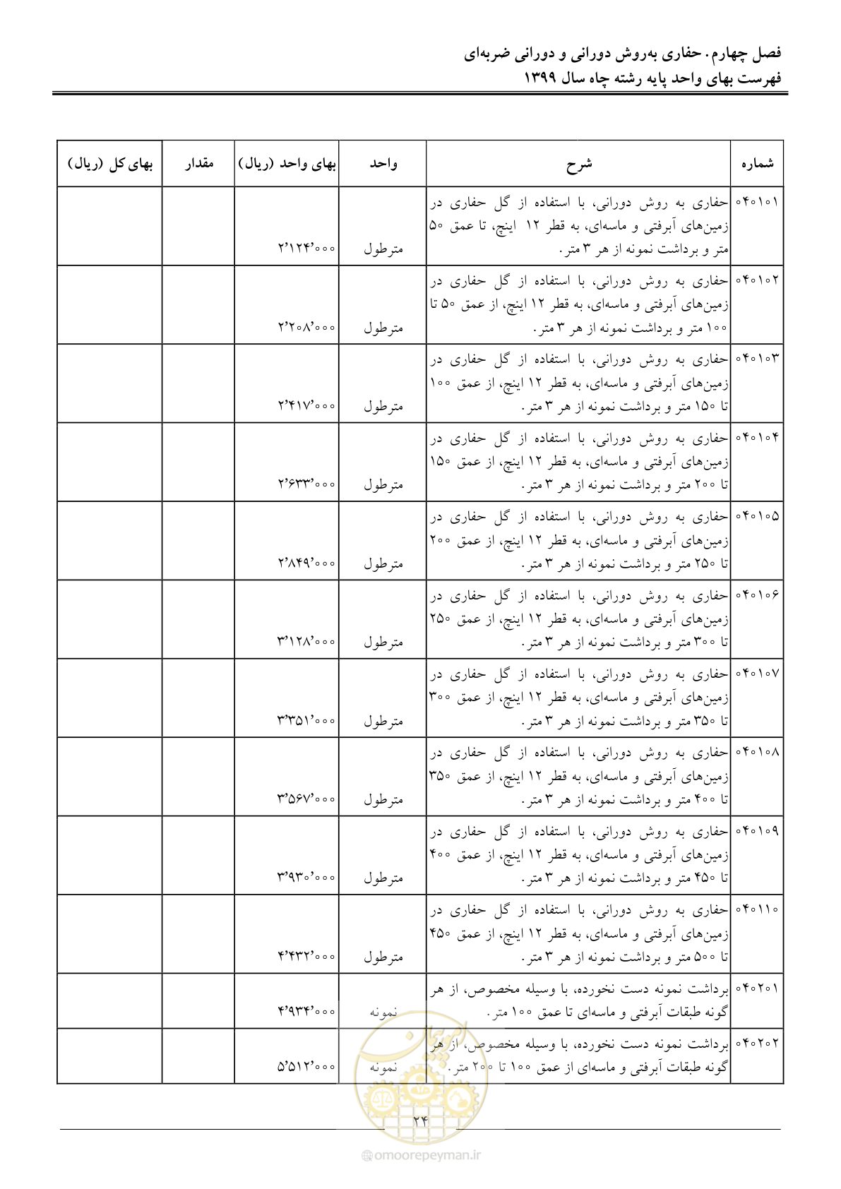 صفحه 26 از 61