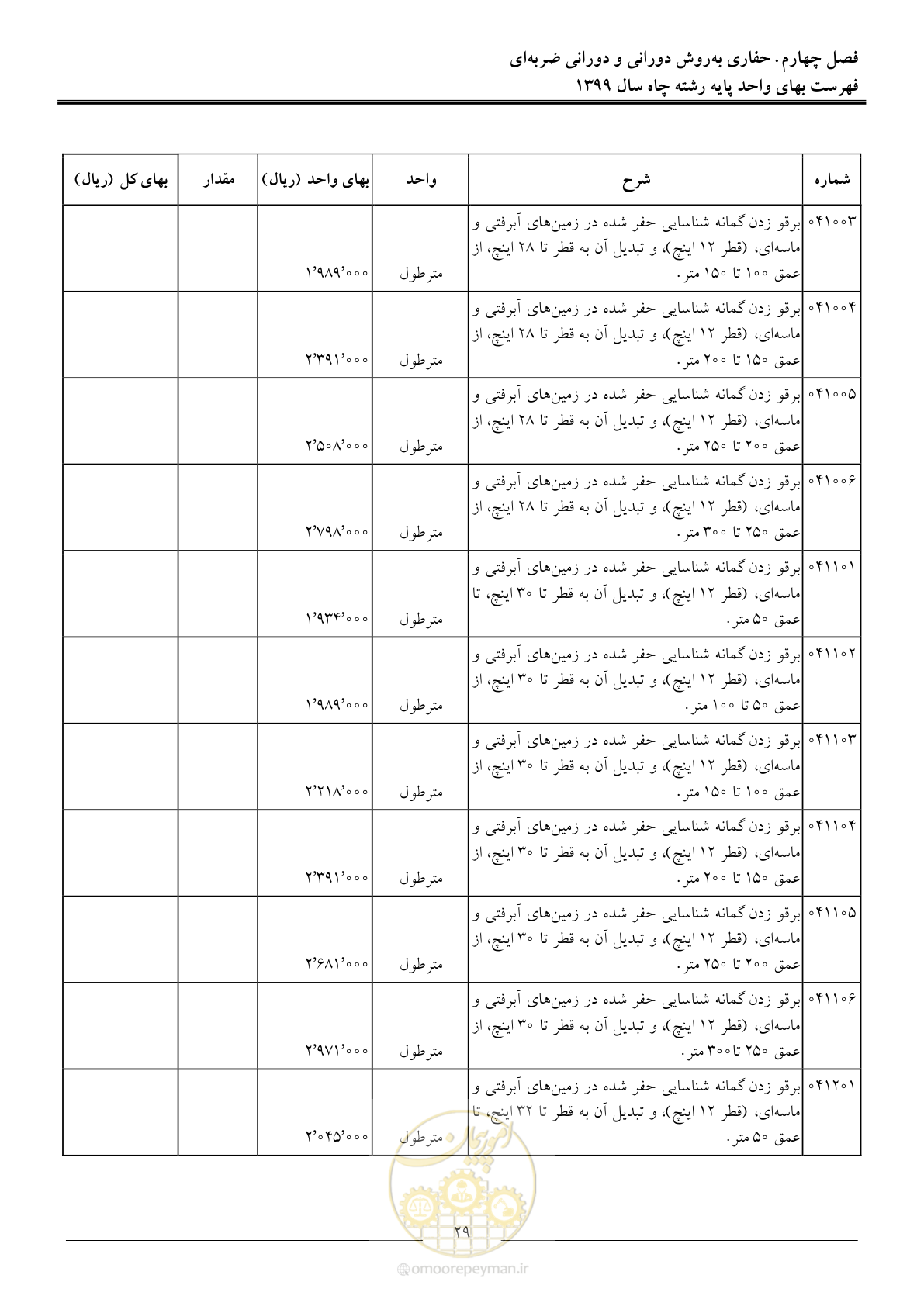 صفحه 31 از 61