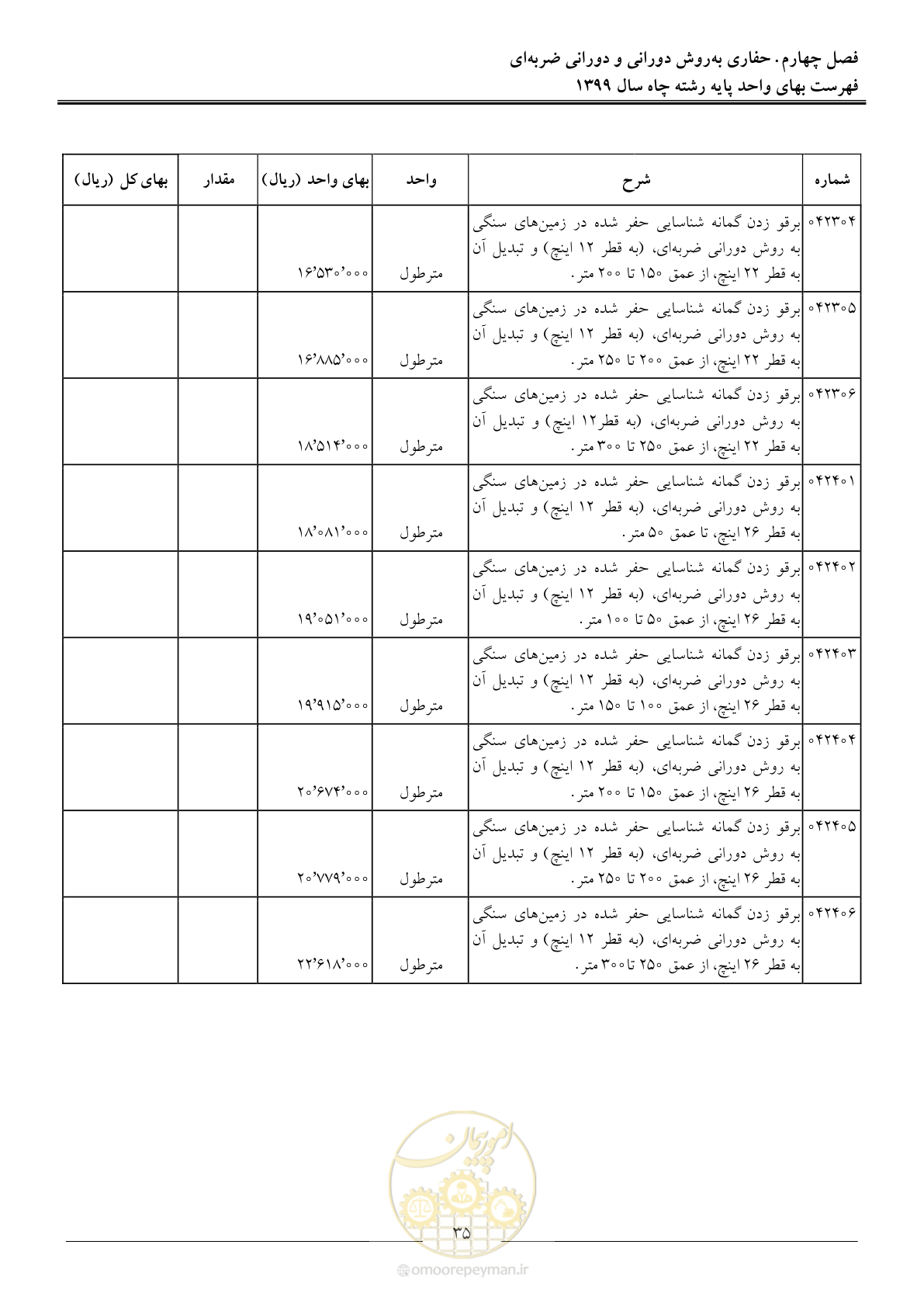 صفحه 37 از 61
