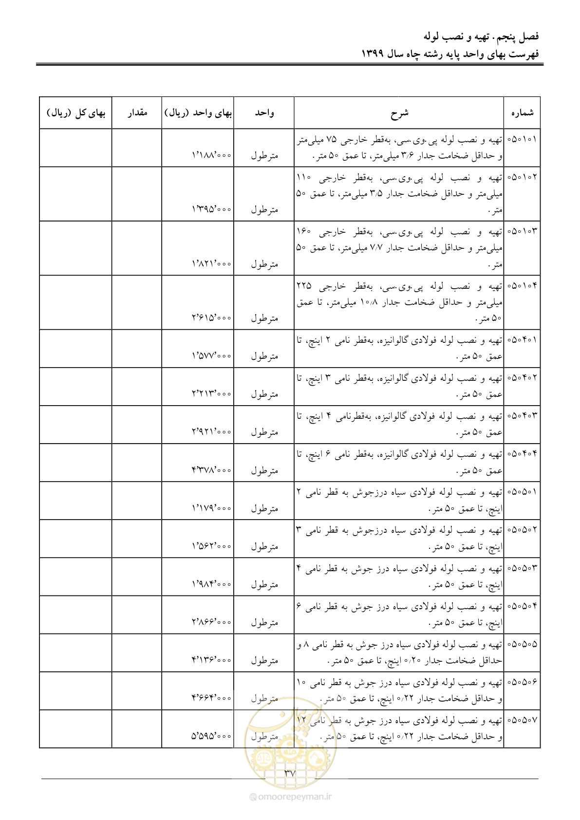 صفحه 39 از 61