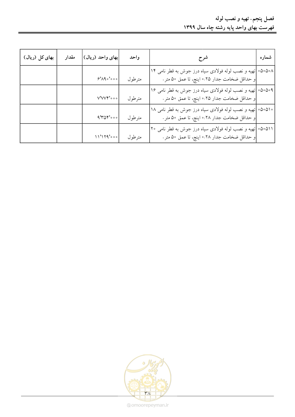 صفحه 40 از 61