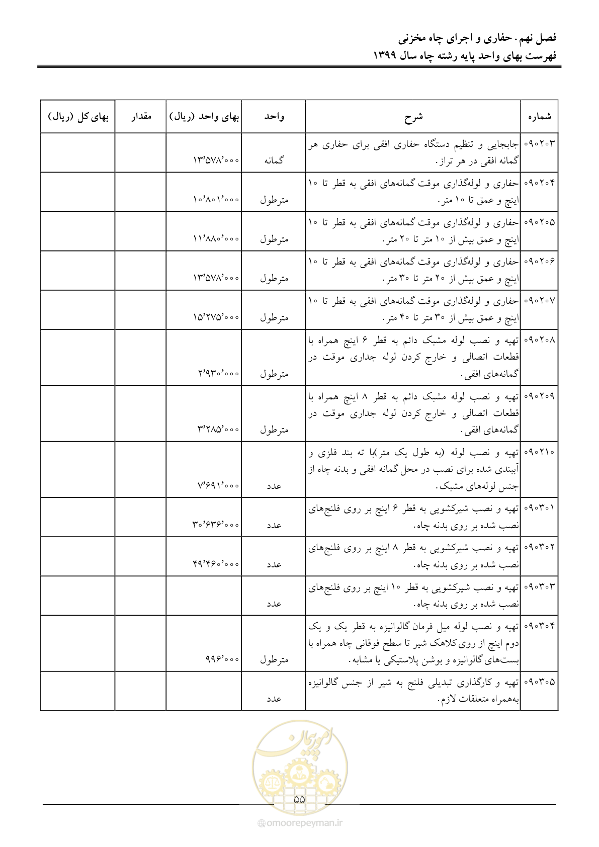 صفحه 57 از 61