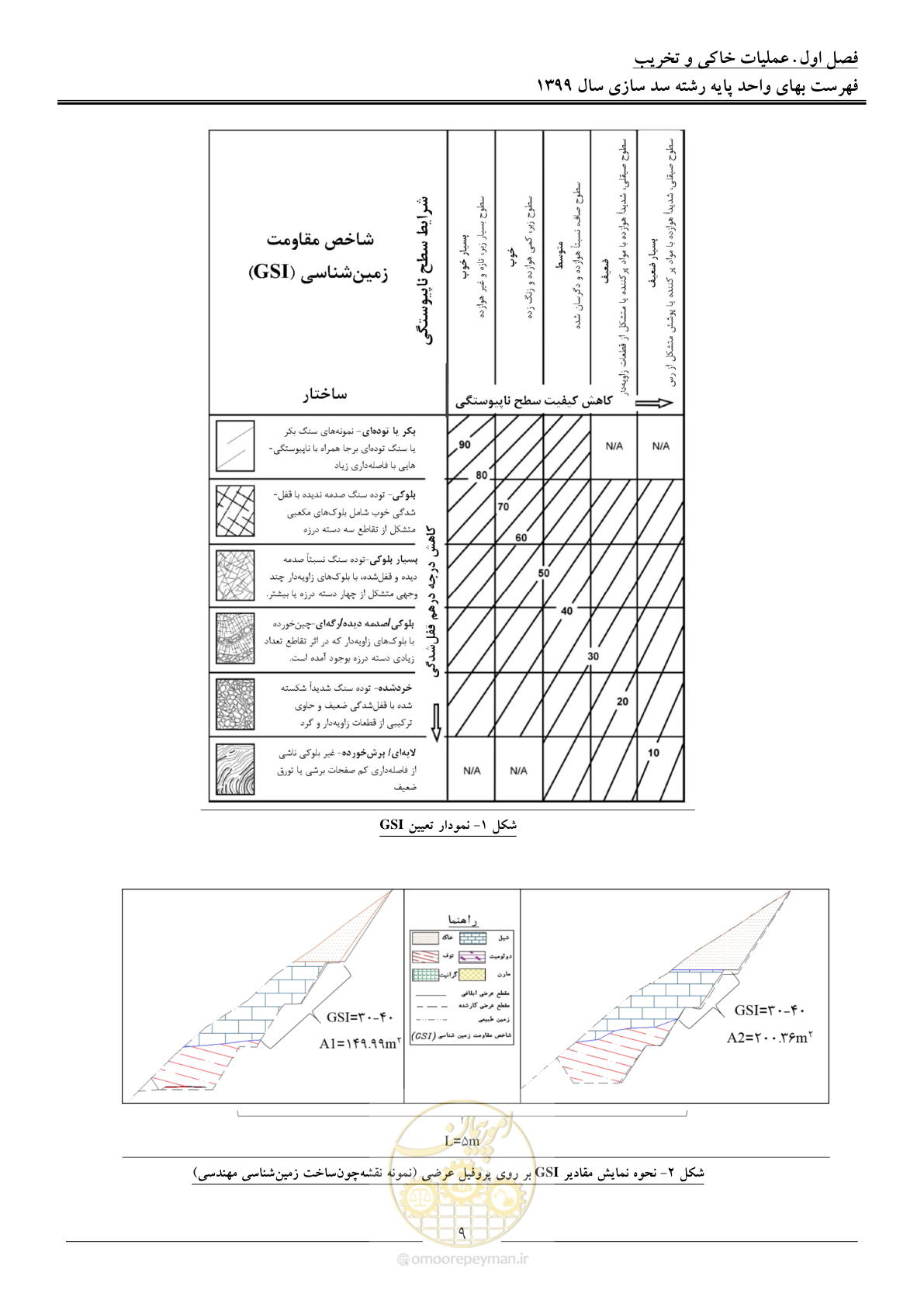 صفحه 11 از 86