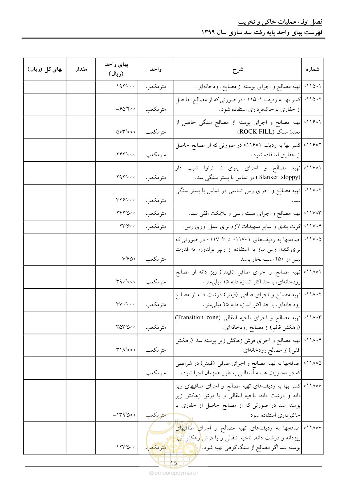 صفحه 17 از 86
