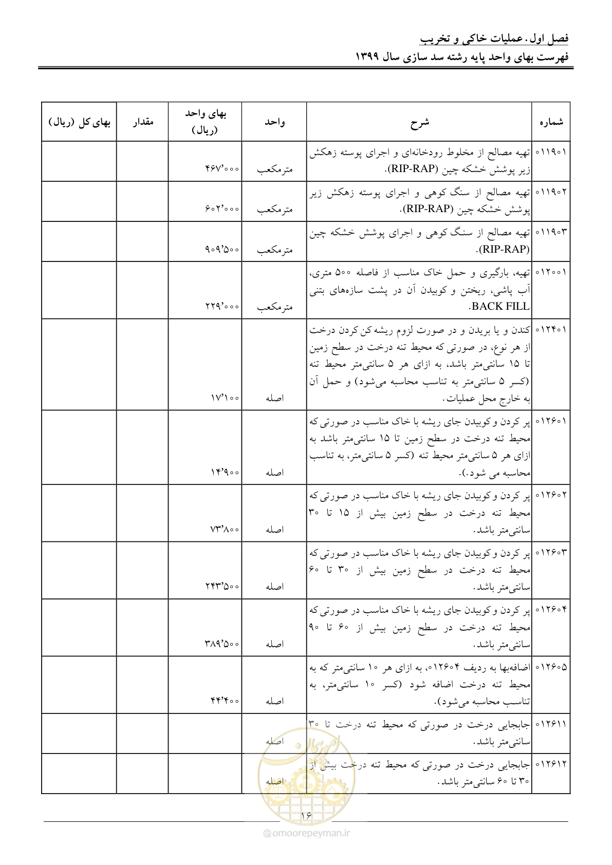 صفحه 18 از 86