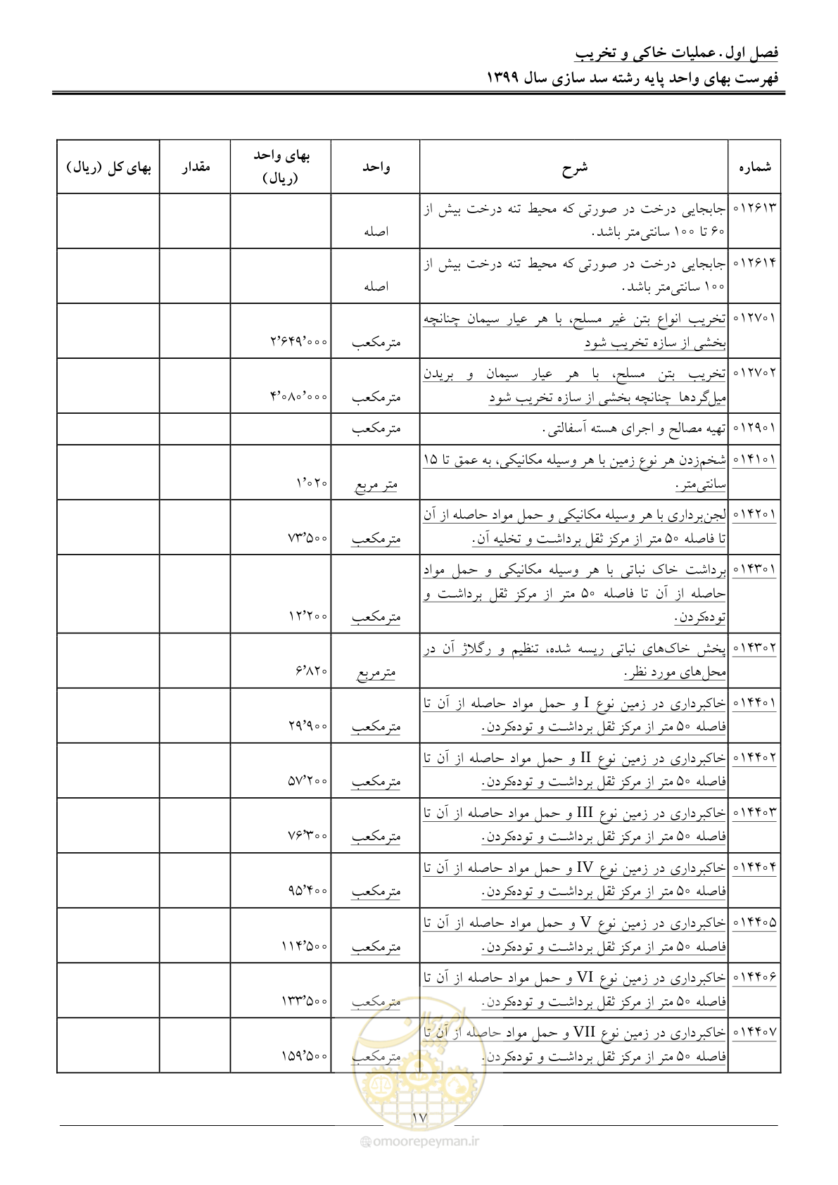 صفحه 19 از 86
