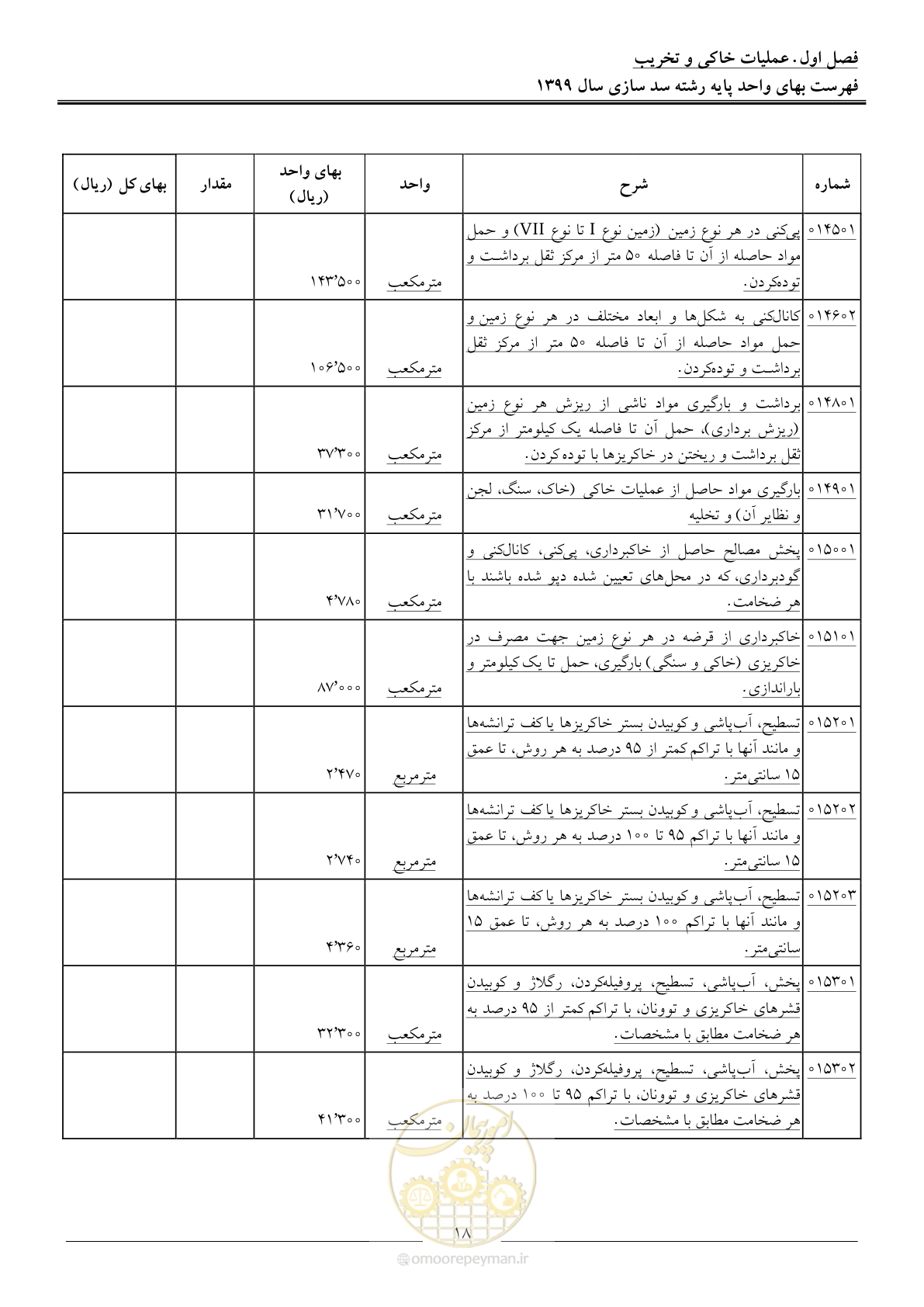 صفحه 20 از 86