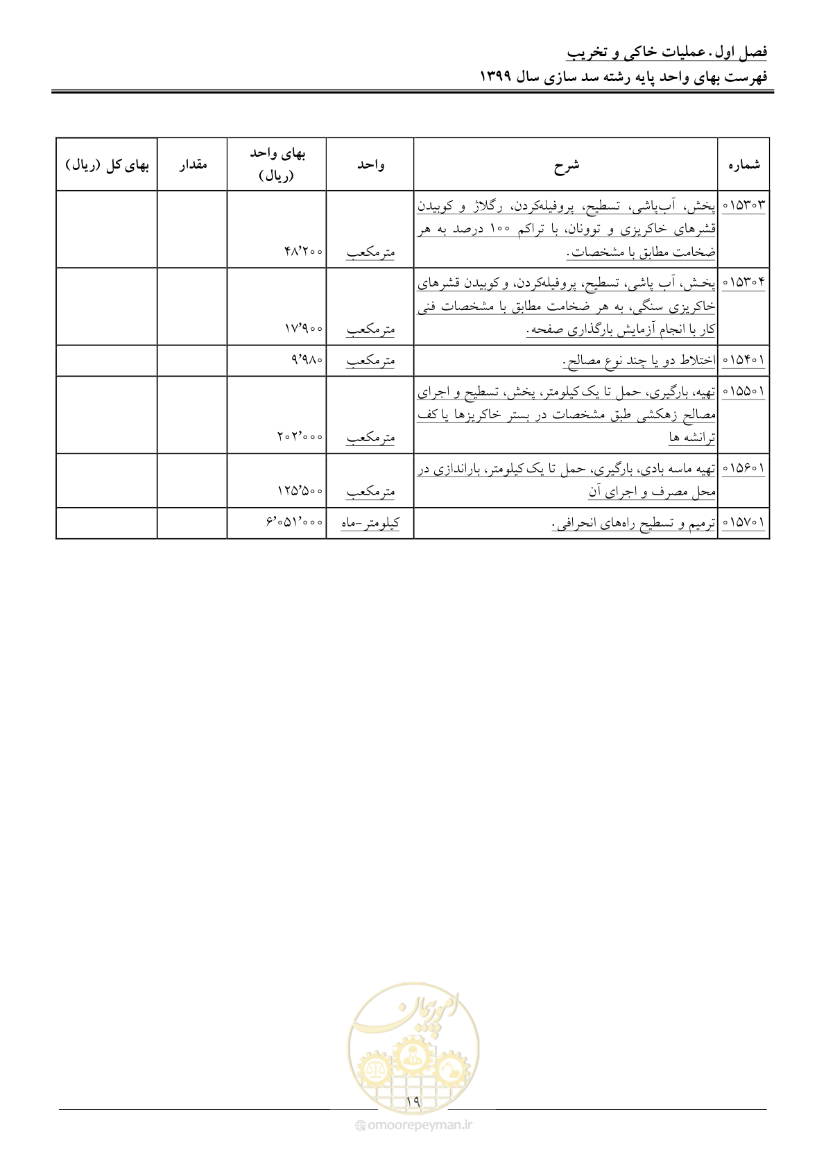 صفحه 21 از 86