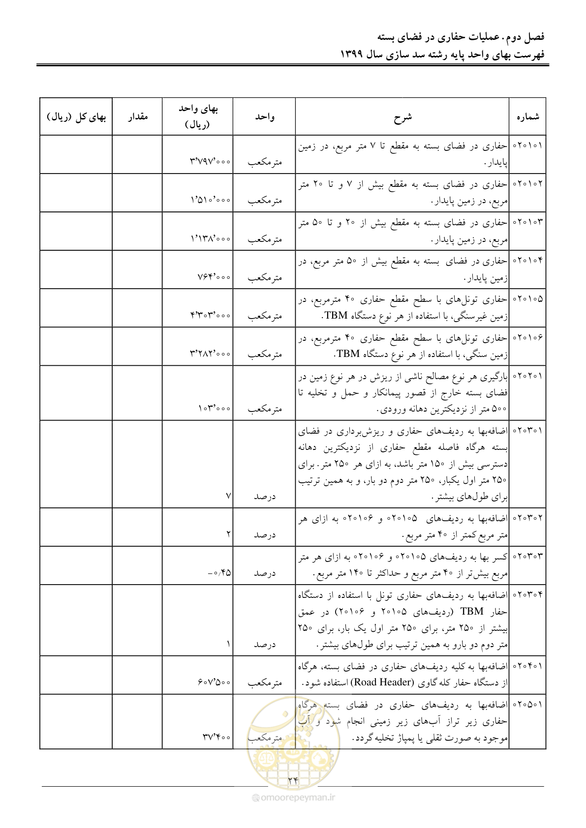 صفحه 26 از 86