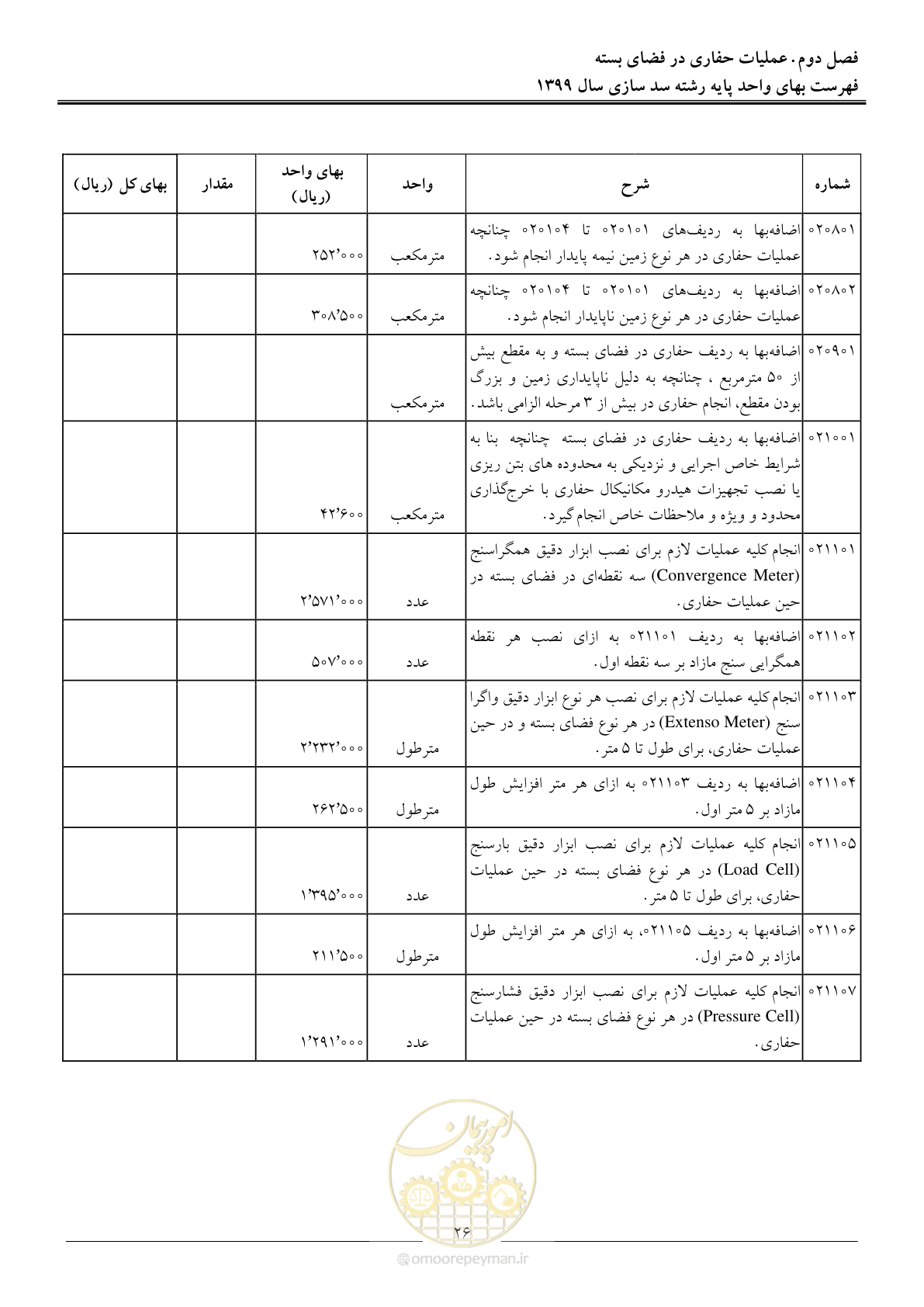 صفحه 28 از 86