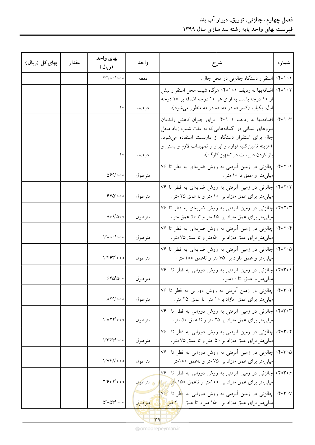 صفحه 41 از 86