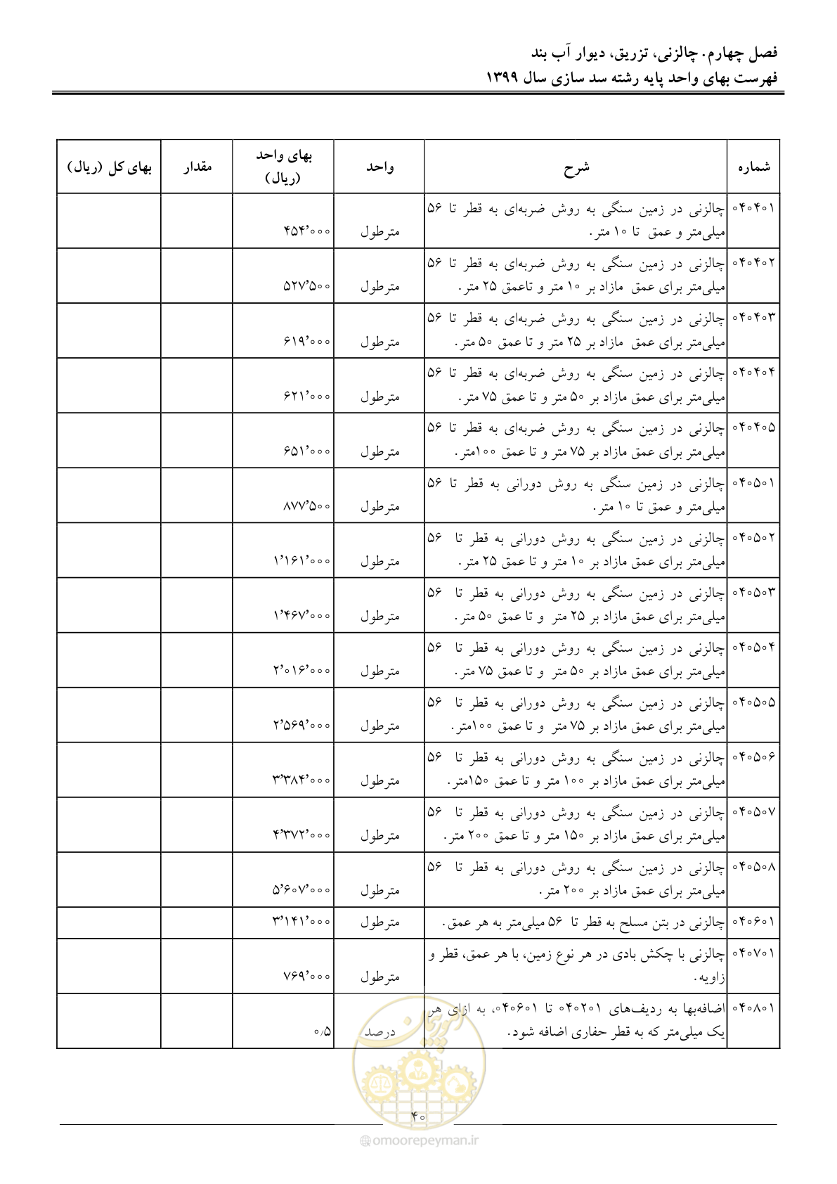 صفحه 42 از 86