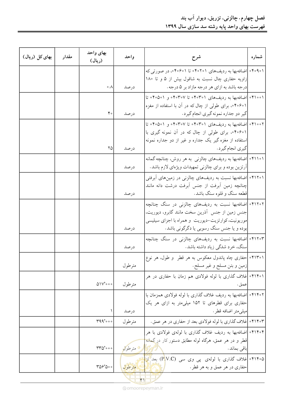صفحه 43 از 86