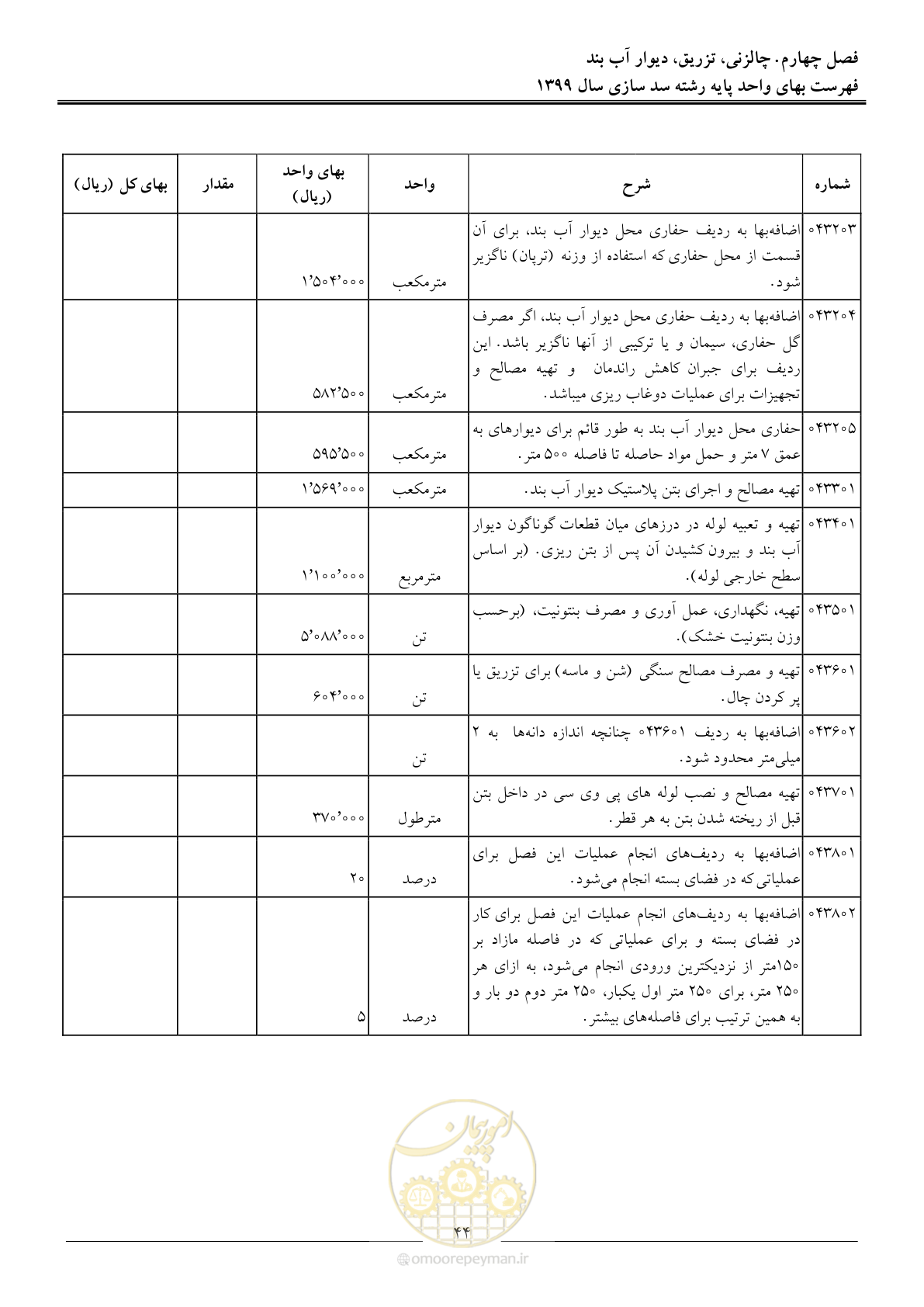 صفحه 46 از 86