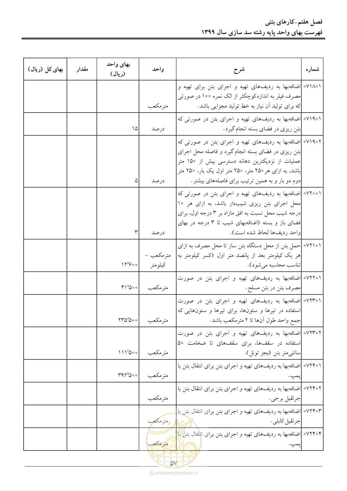 صفحه 59 از 86