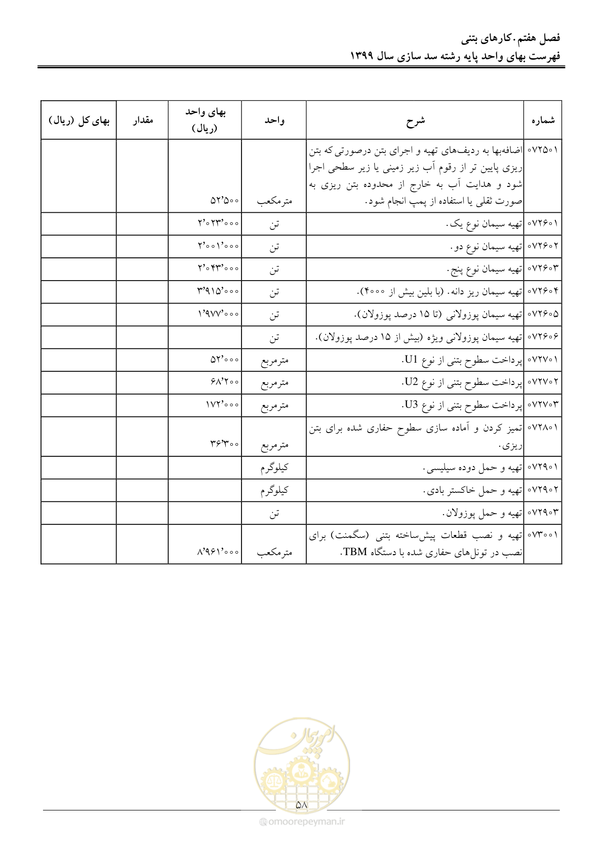 صفحه 60 از 86