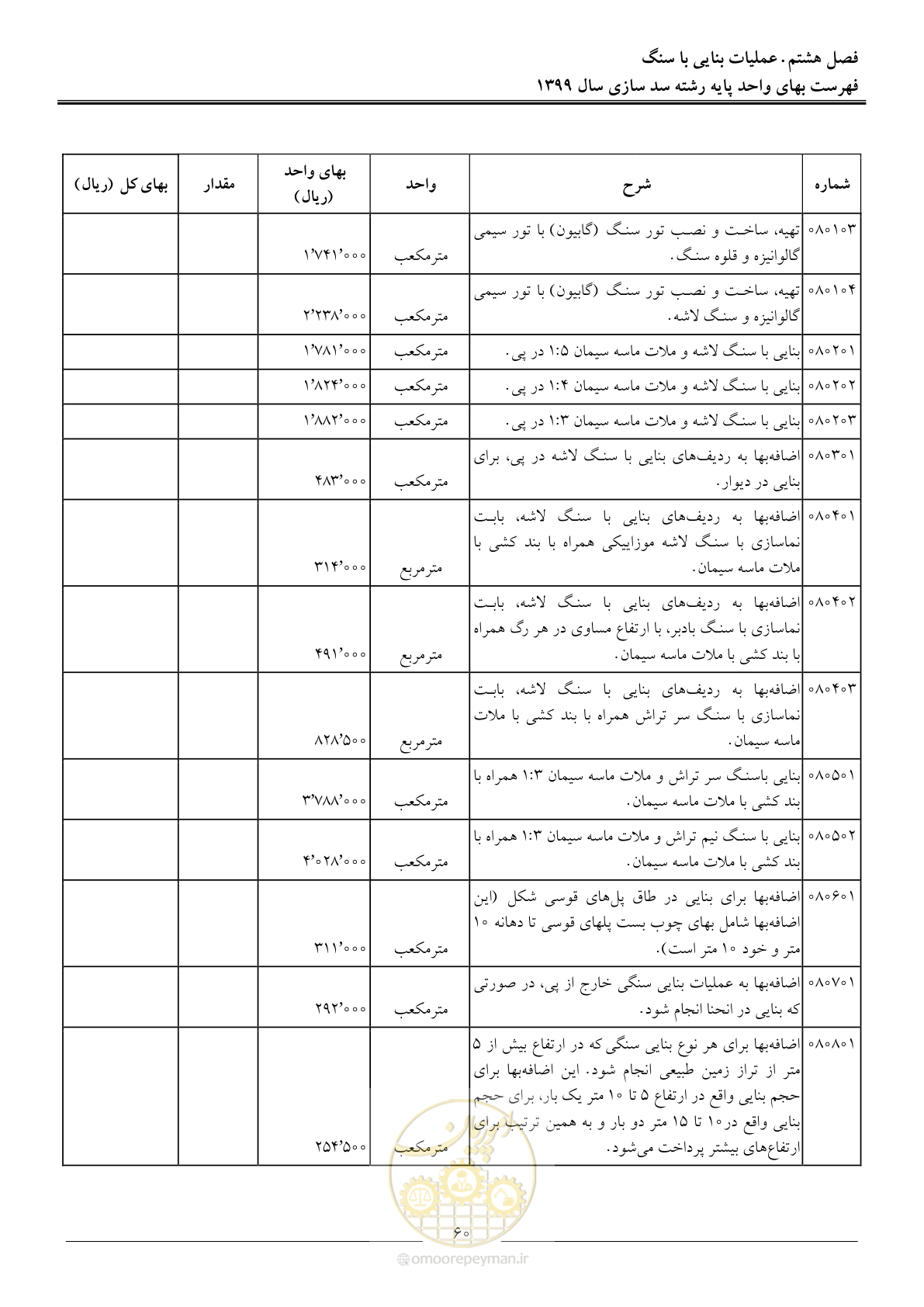 صفحه 62 از 86