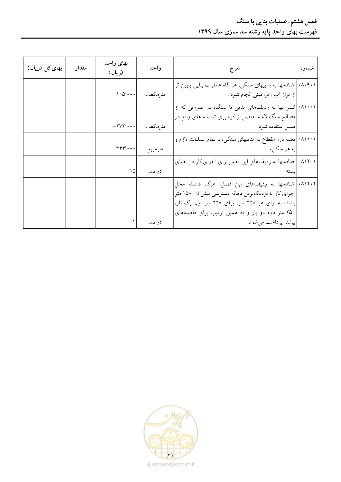 صفحه 63 از 86