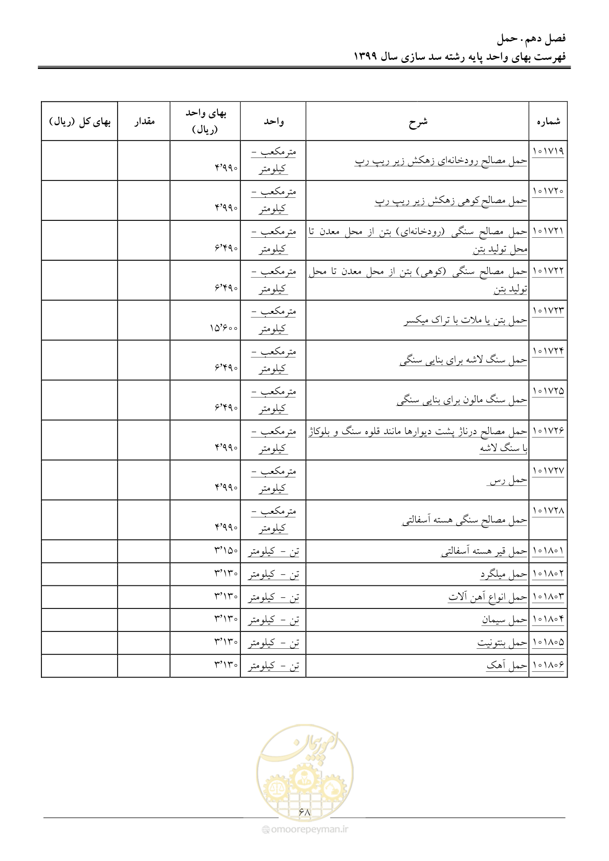 صفحه 70 از 86