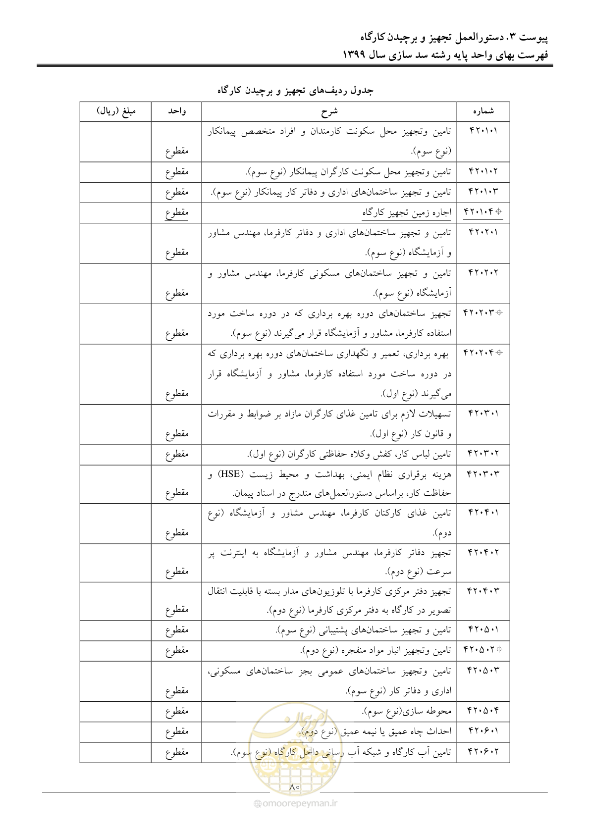 صفحه 82 از 86