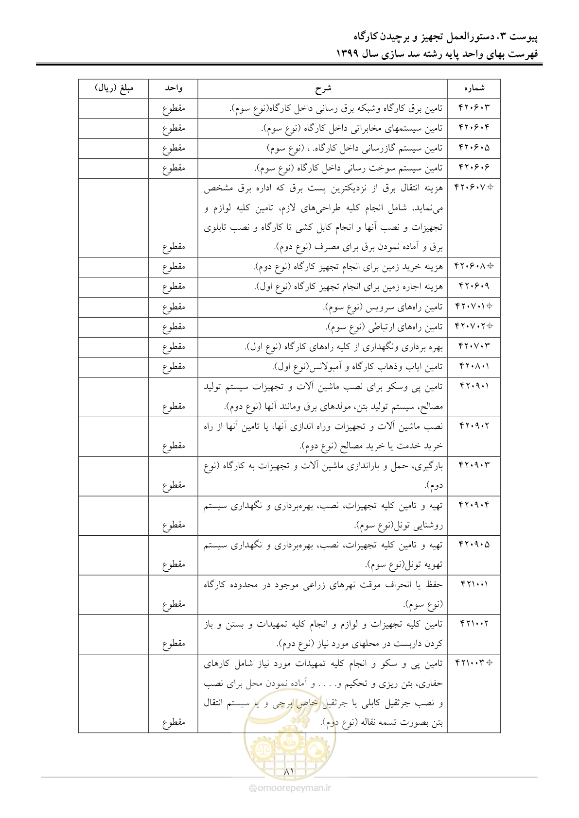 صفحه 83 از 86