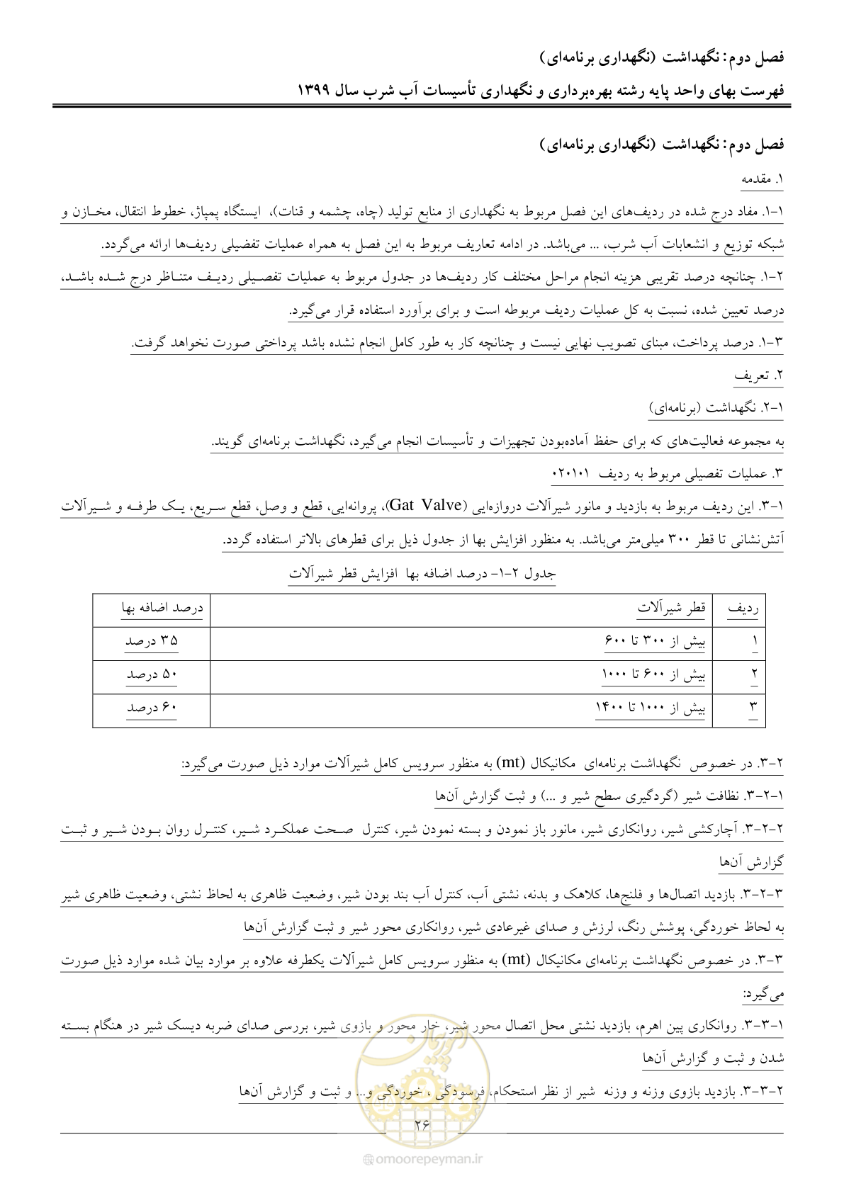 صفحه 28 از 88