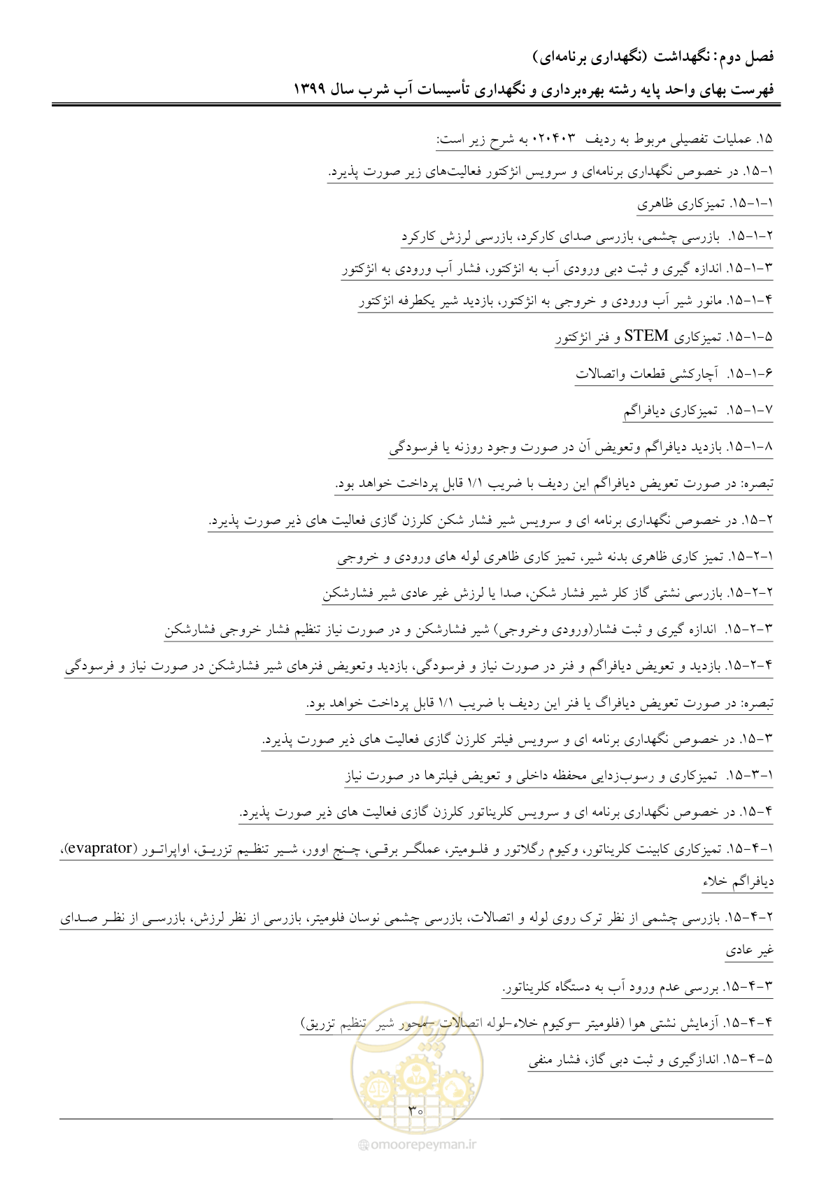 صفحه 32 از 88