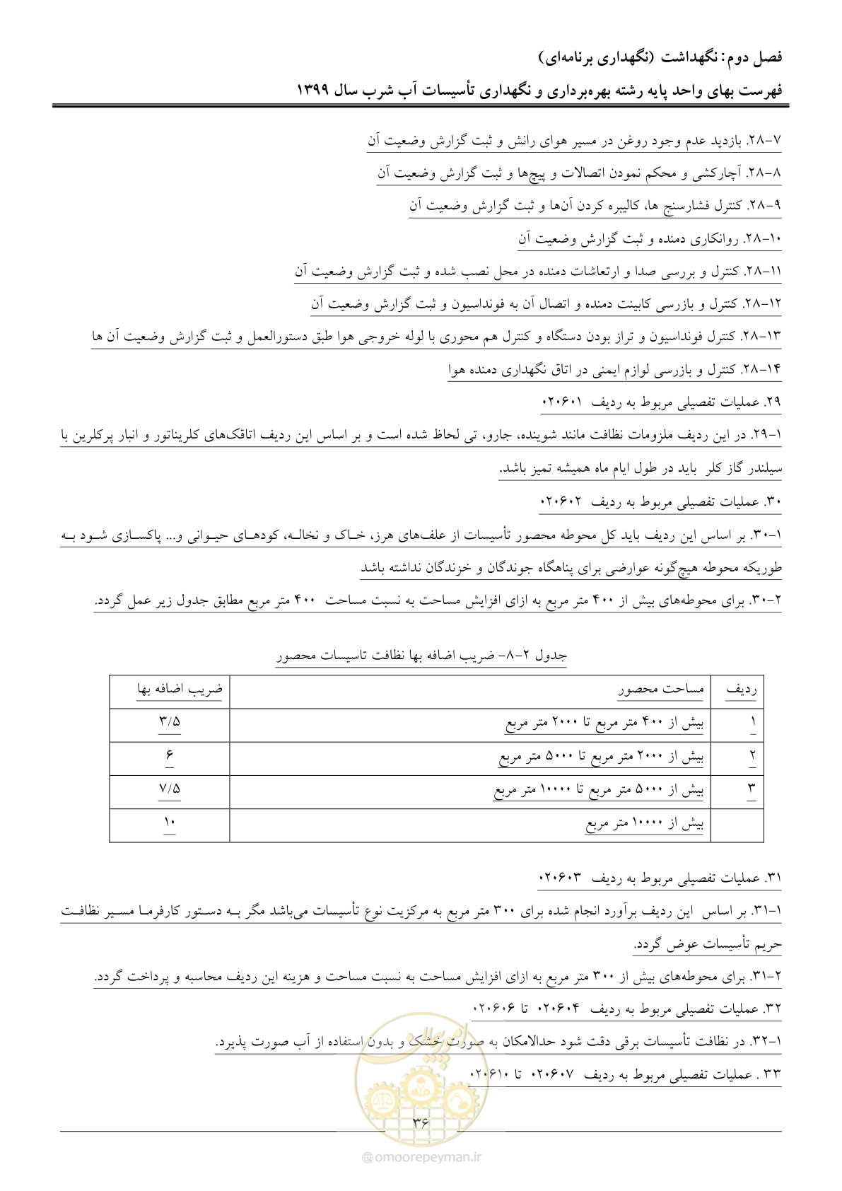 صفحه 38 از 88