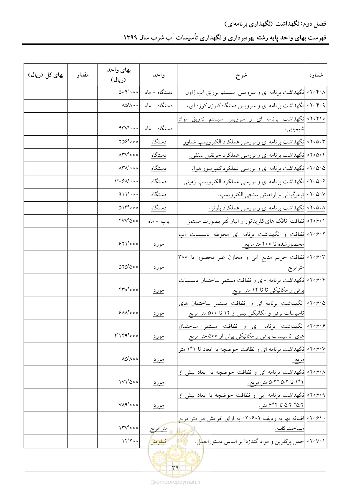 صفحه 41 از 88
