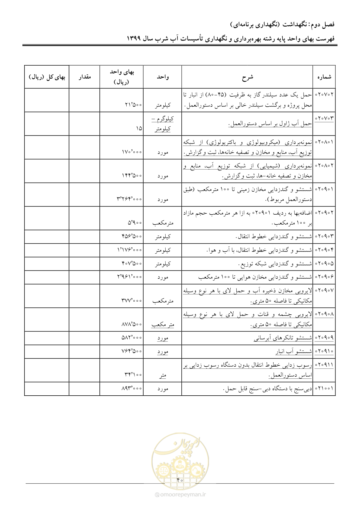 صفحه 42 از 88