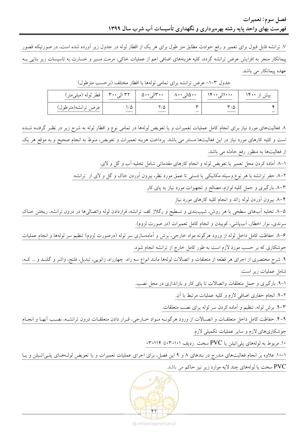 صفحه 44 از 88