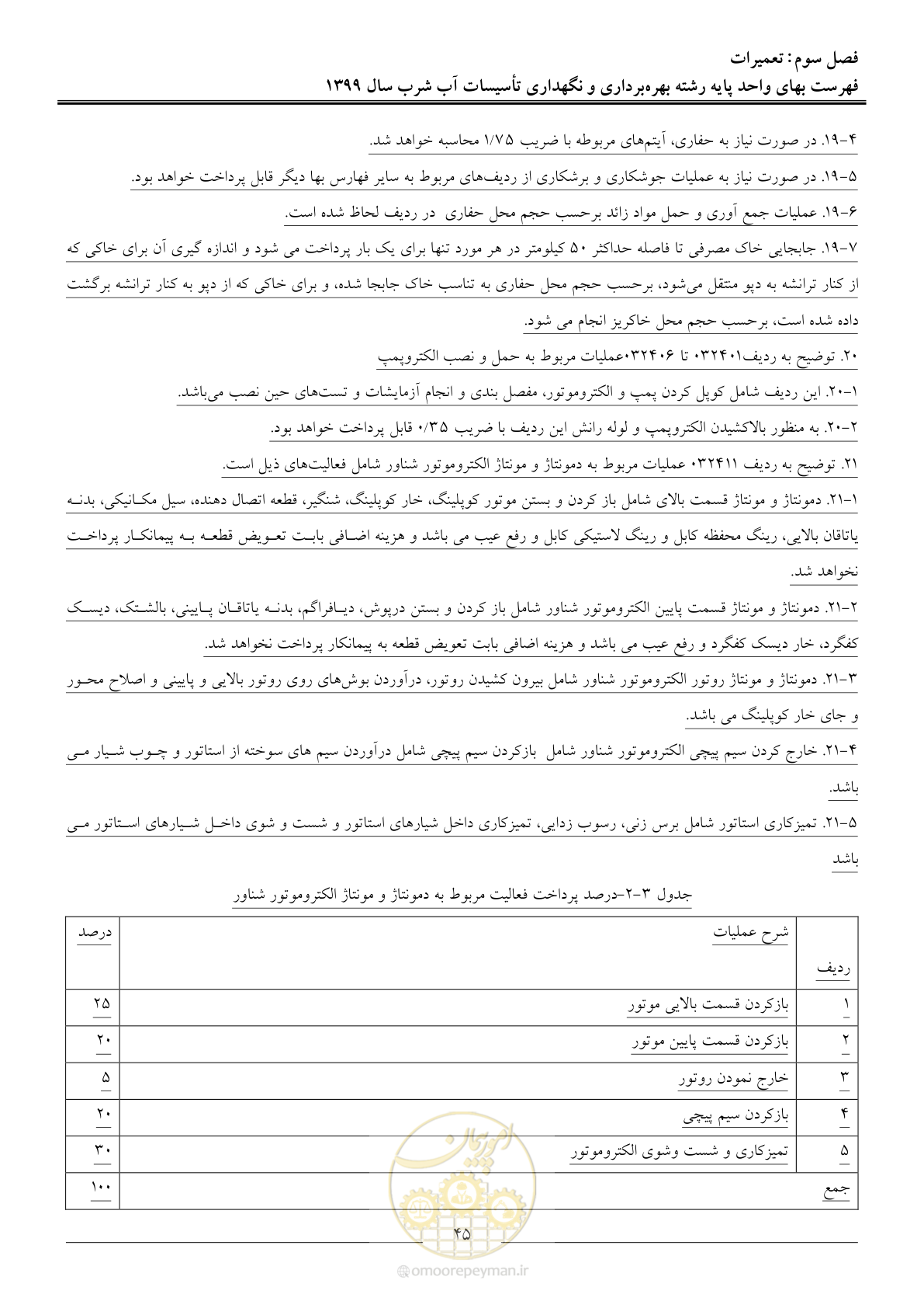 صفحه 47 از 88