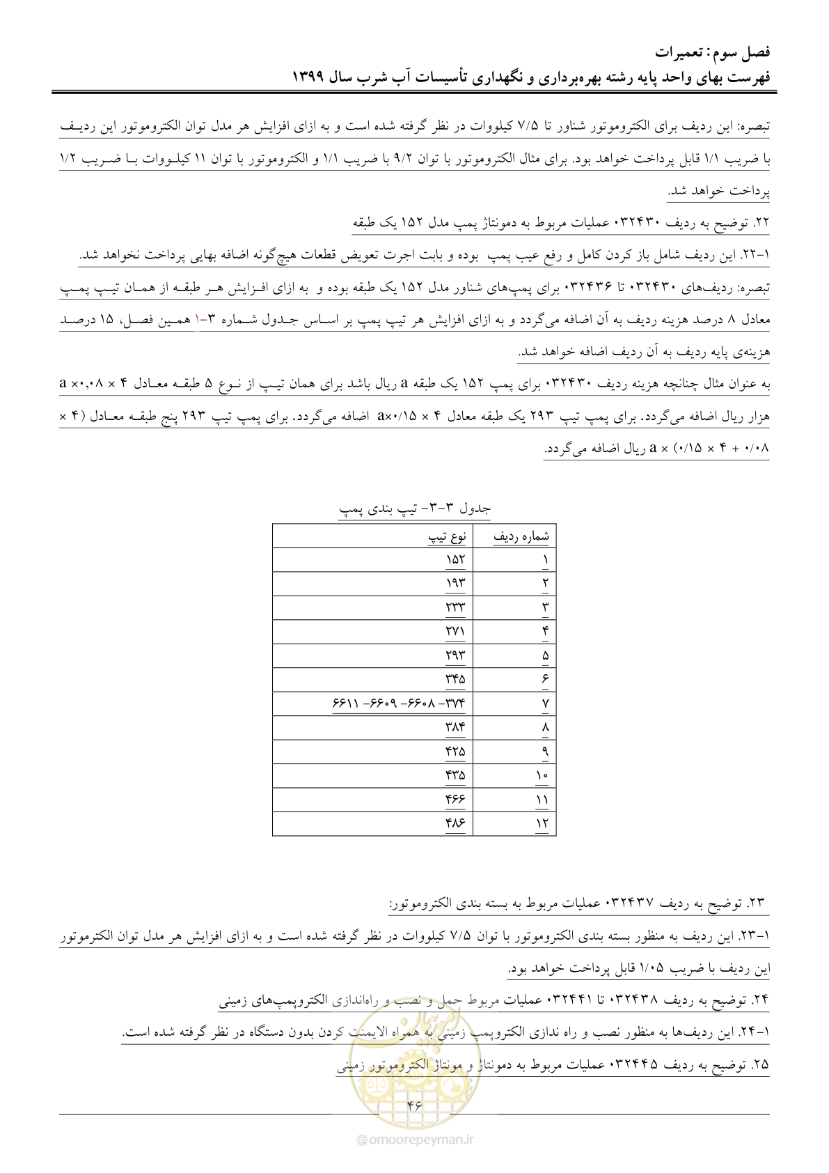 صفحه 48 از 88