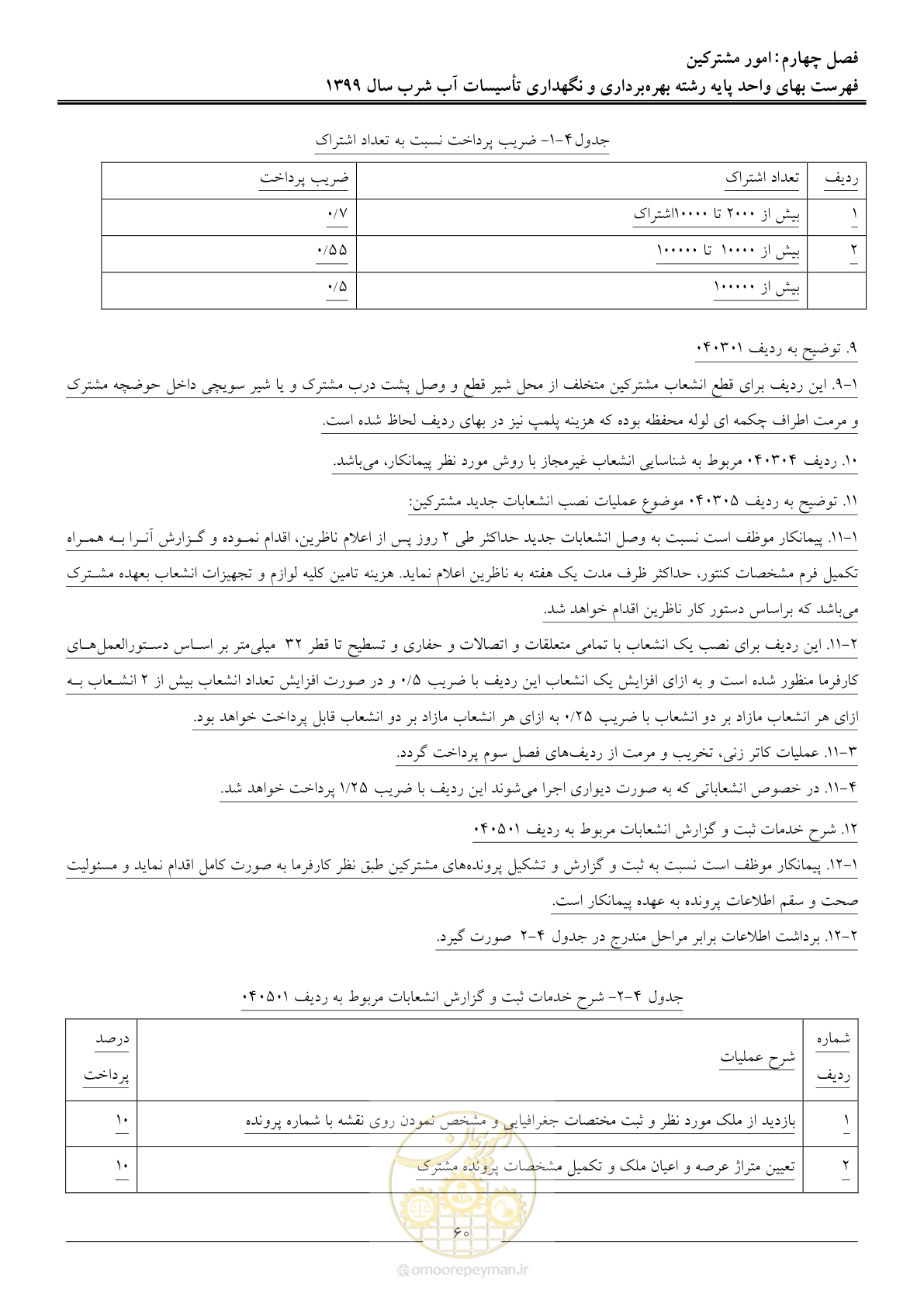 صفحه 62 از 88