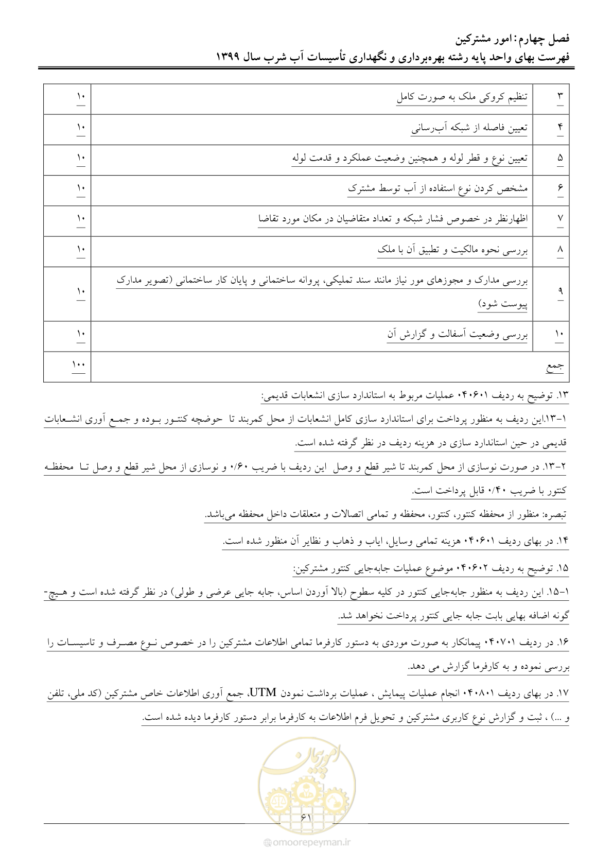صفحه 63 از 88