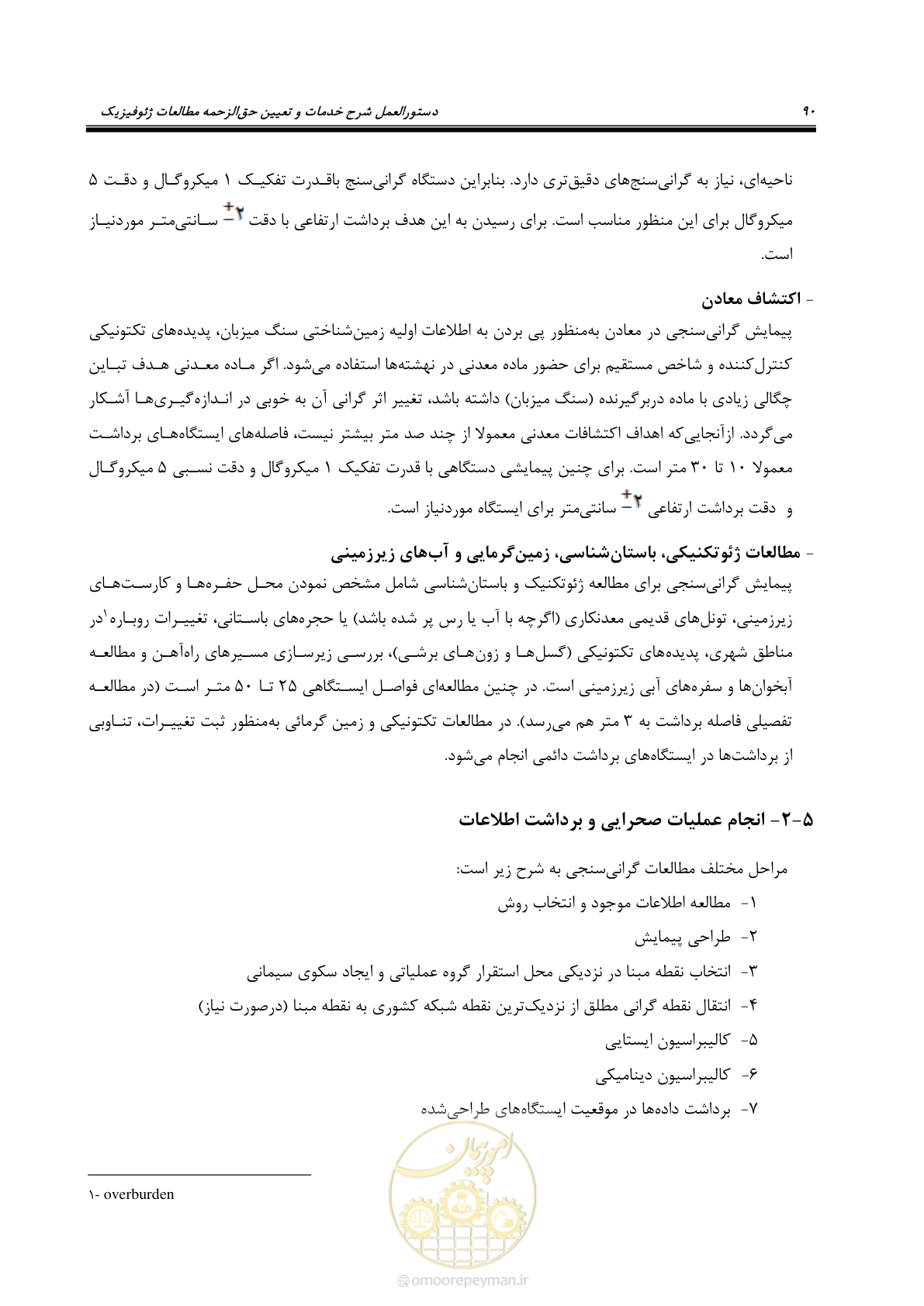 صفحه 100 از 129