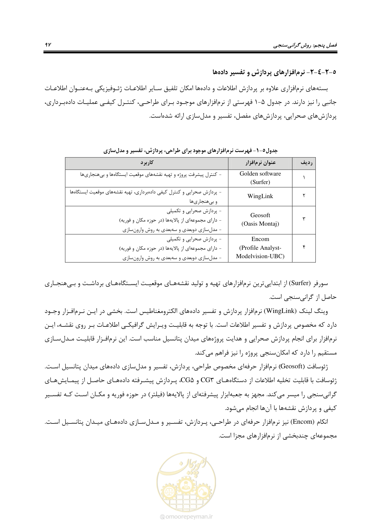 صفحه 107 از 129