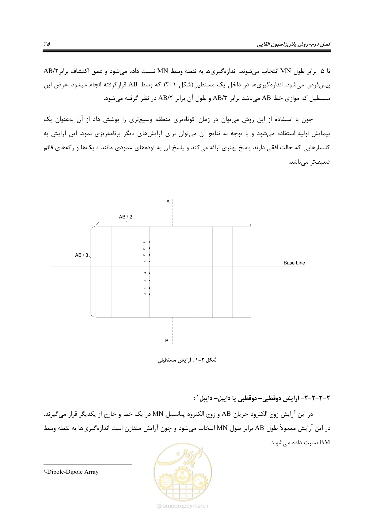صفحه 45 از 129