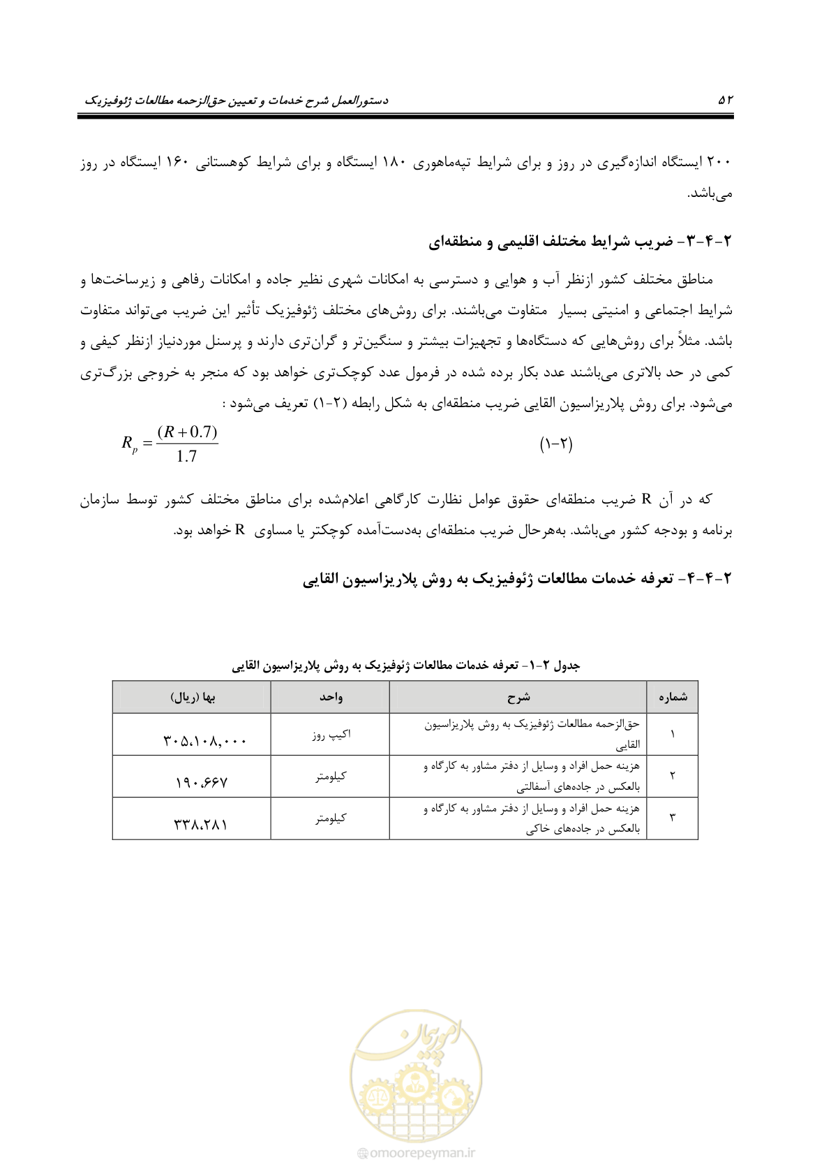 صفحه 62 از 129