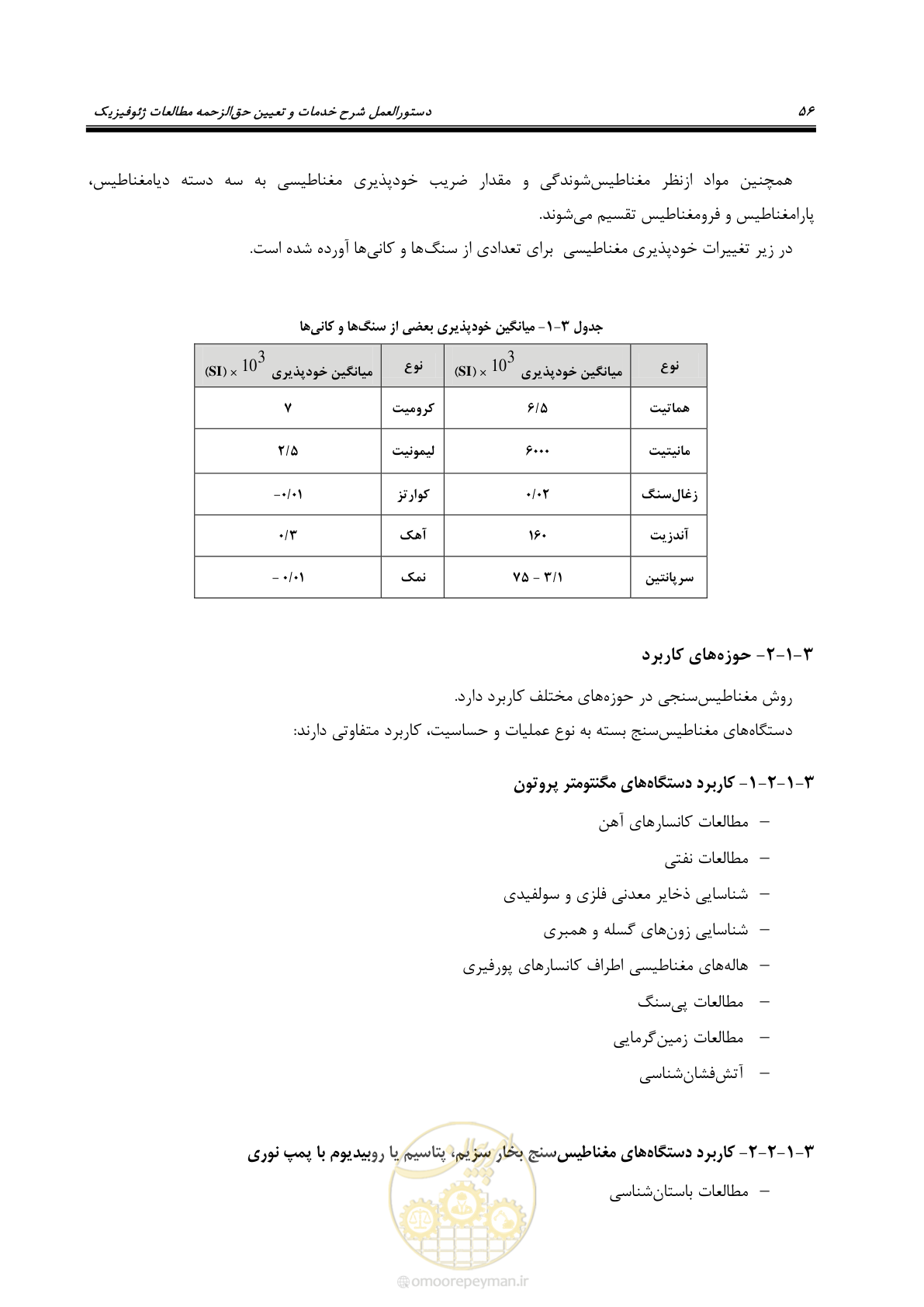 صفحه 66 از 129