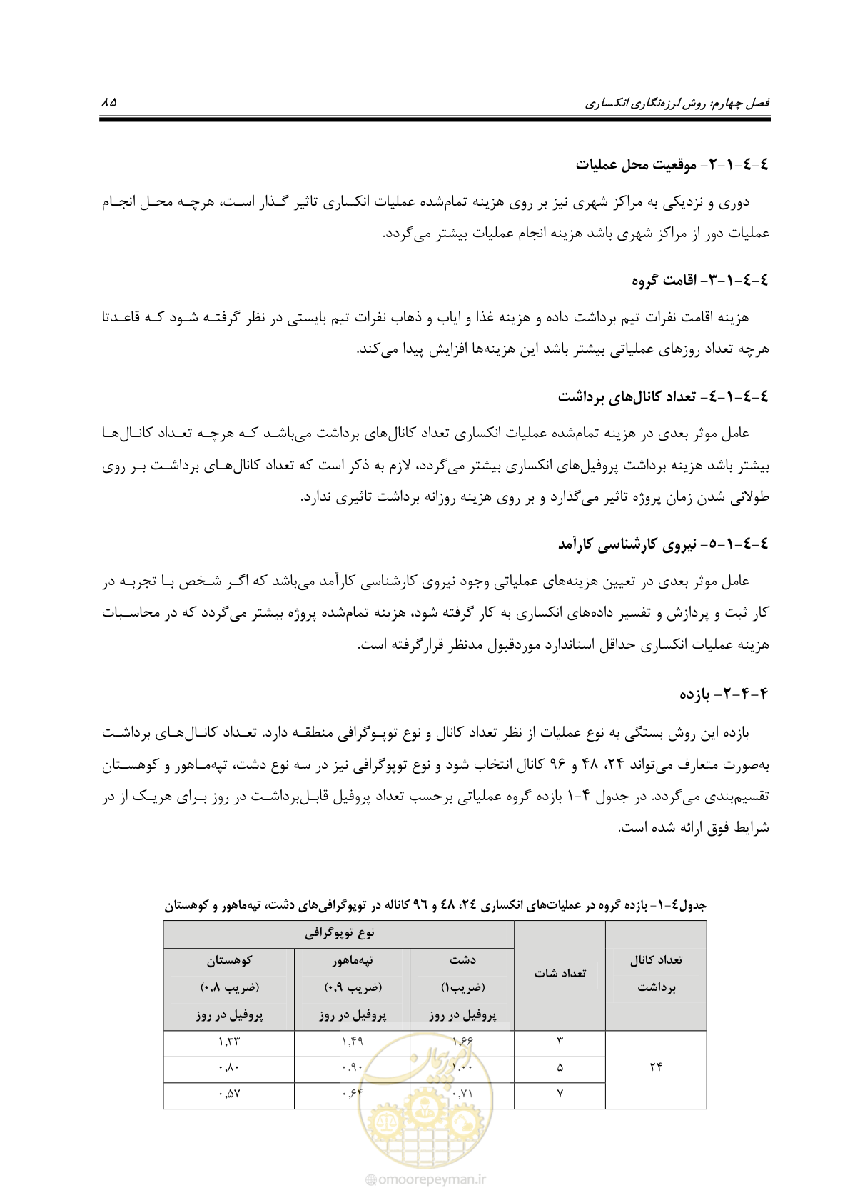 صفحه 95 از 129