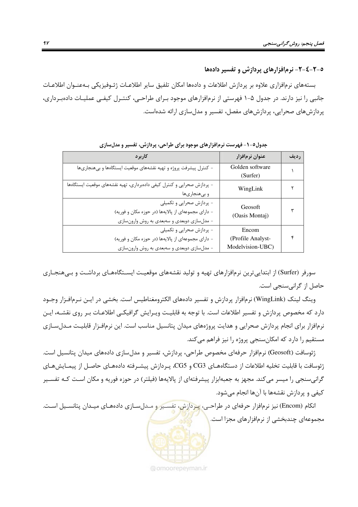 صفحه 106 از 128