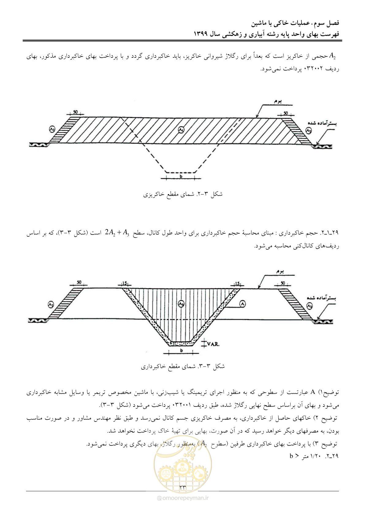 صفحه 25 از 96