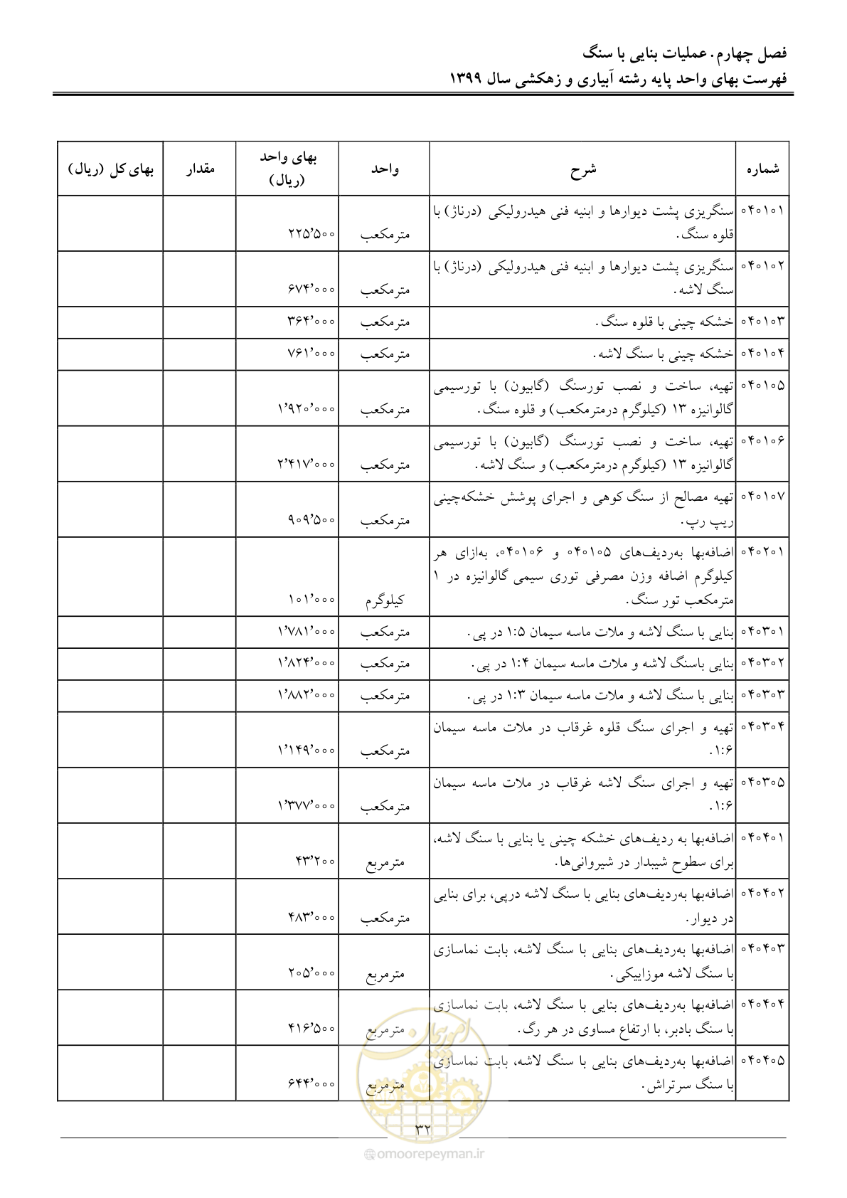 صفحه 34 از 96