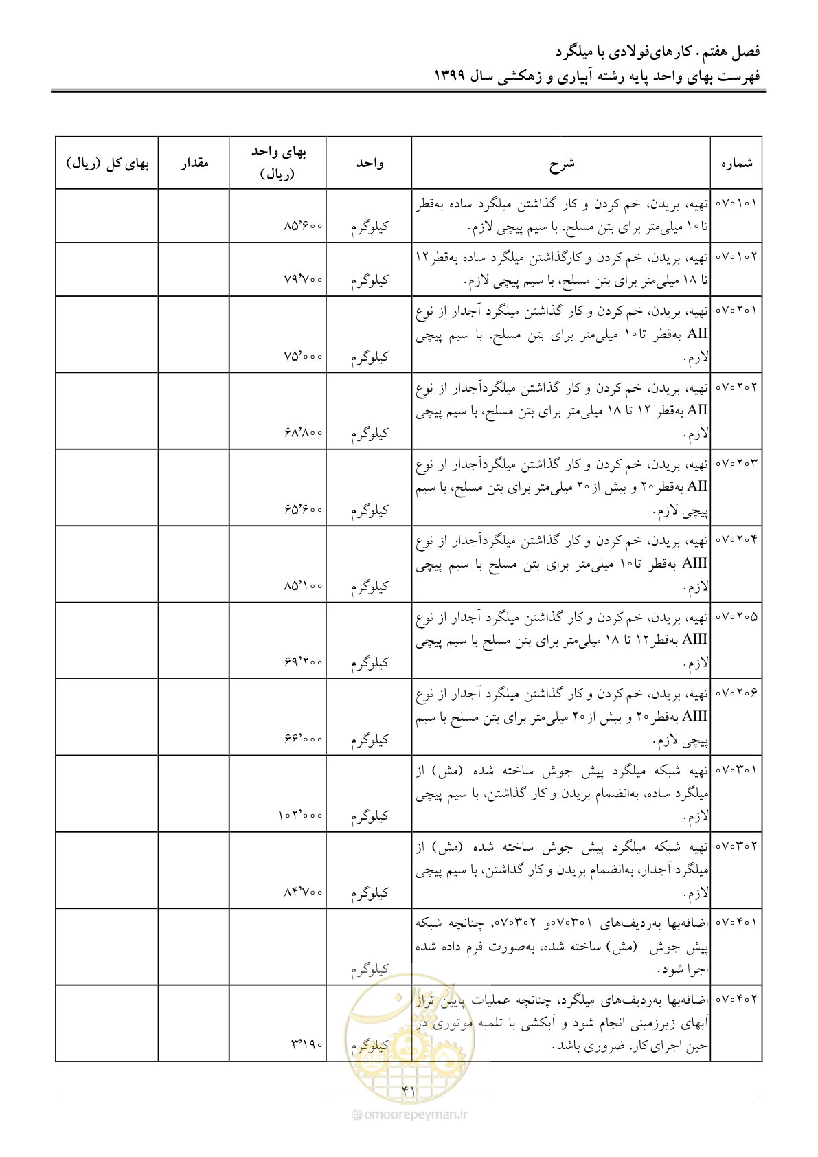 صفحه 43 از 96