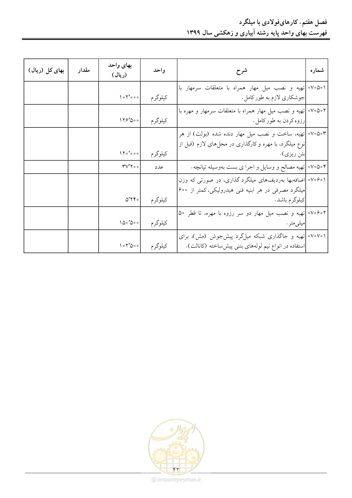 صفحه 44 از 96