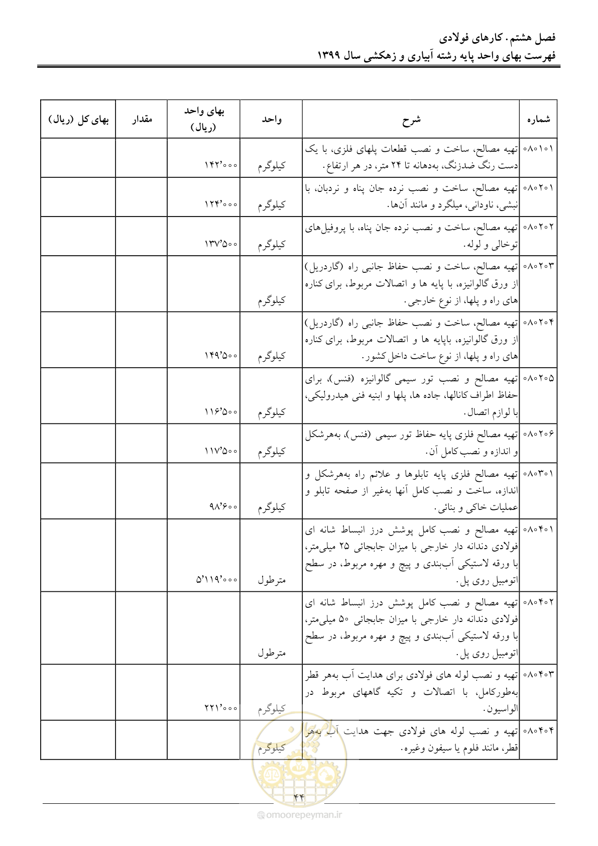 صفحه 46 از 96