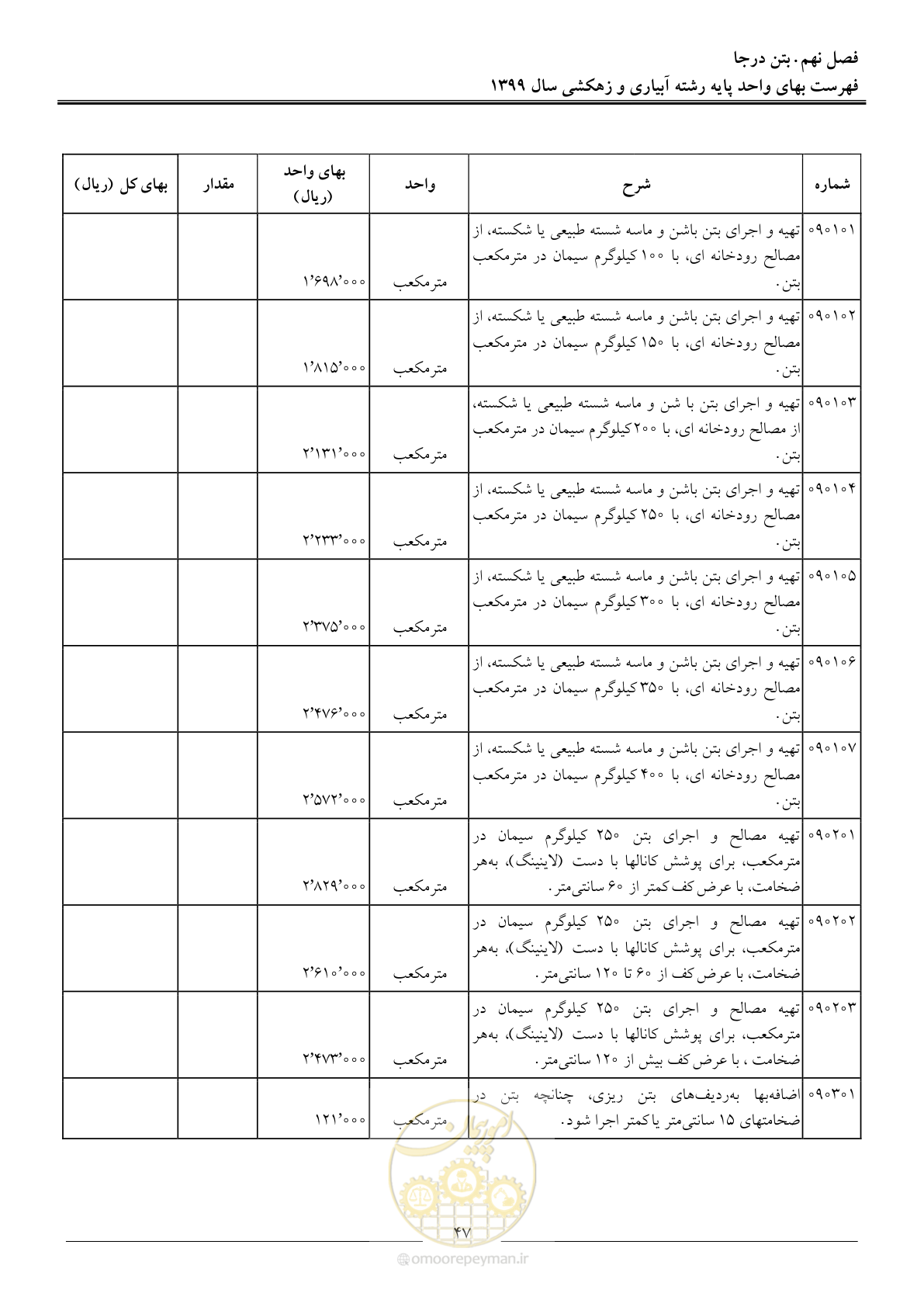 صفحه 49 از 96