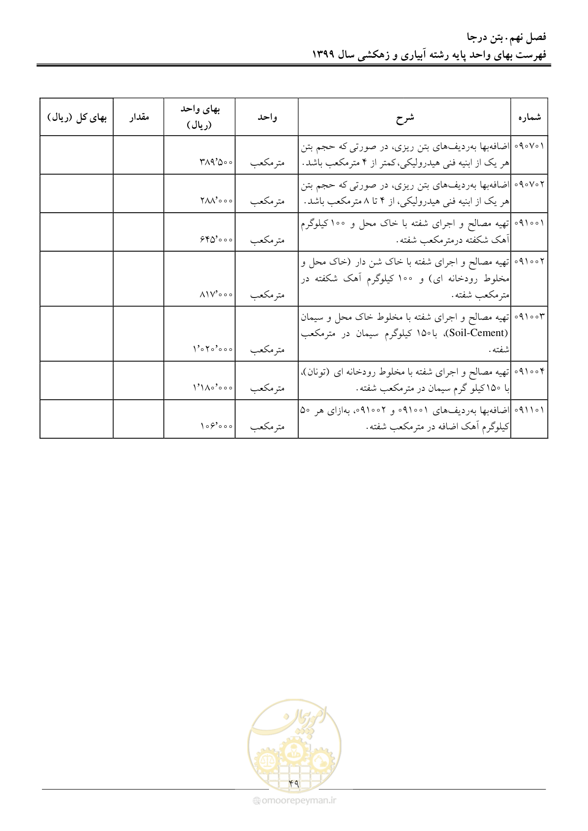 صفحه 51 از 96