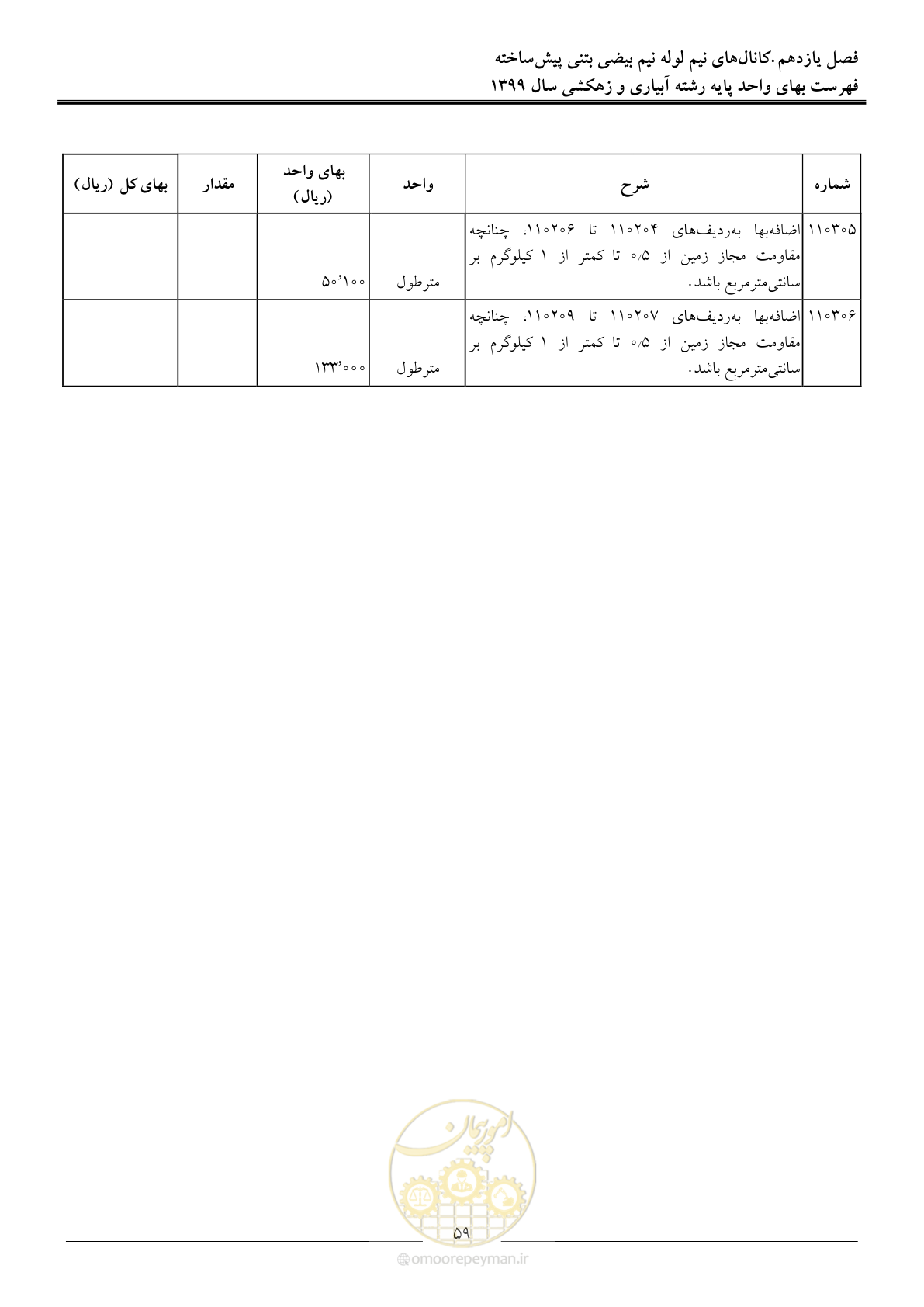 صفحه 61 از 96